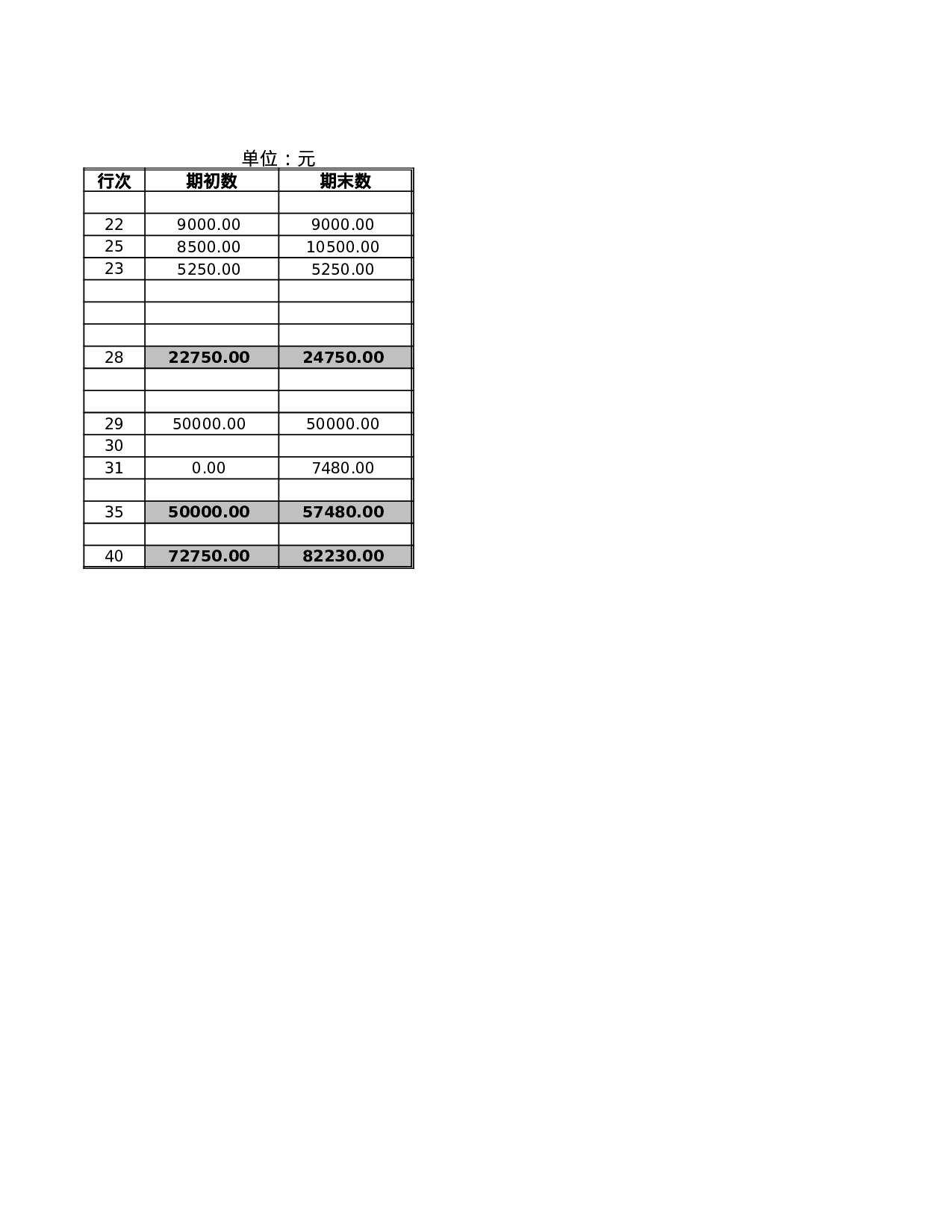 财务分析.xlsx 第5页