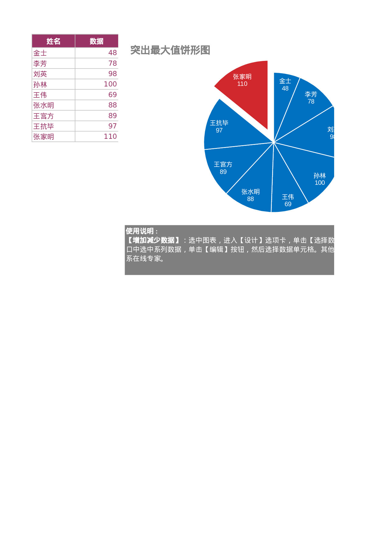 可视化表格编号 (243)6161.xls 第1页