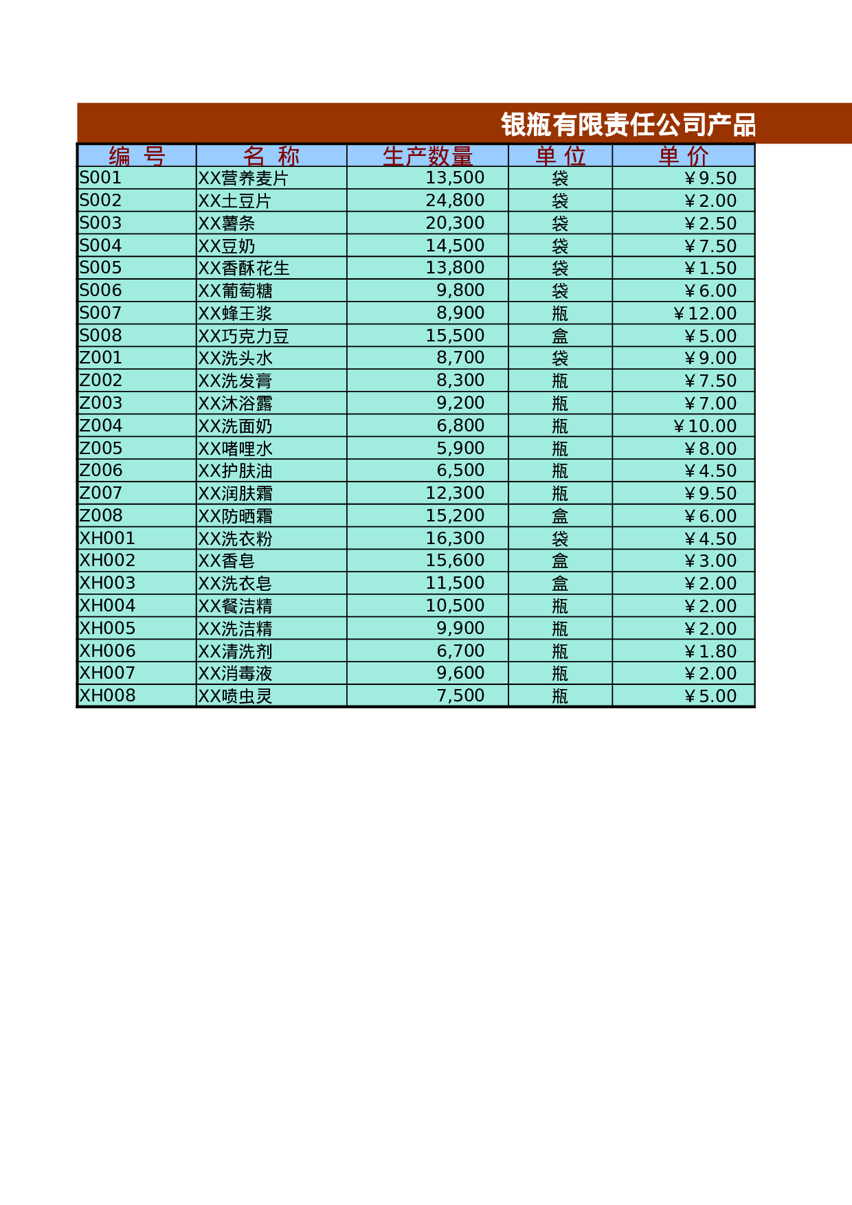 员工工资透视图.xlsx 第1页