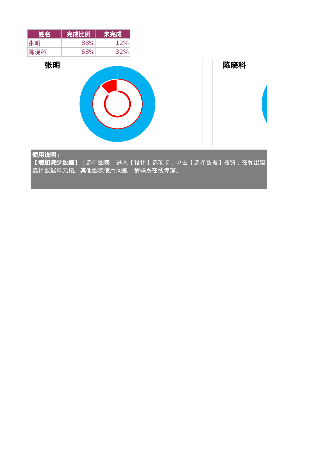 可视化表格编号 (244)6060.xls 第1页