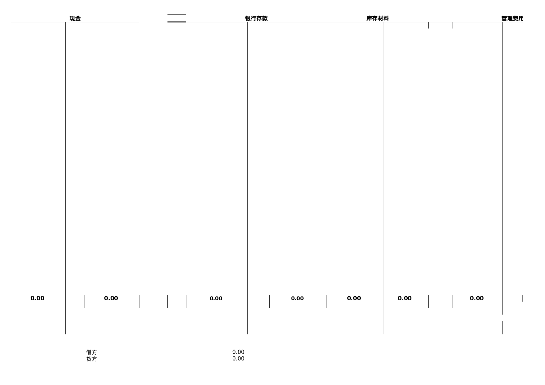 财务报告.xls 第1页