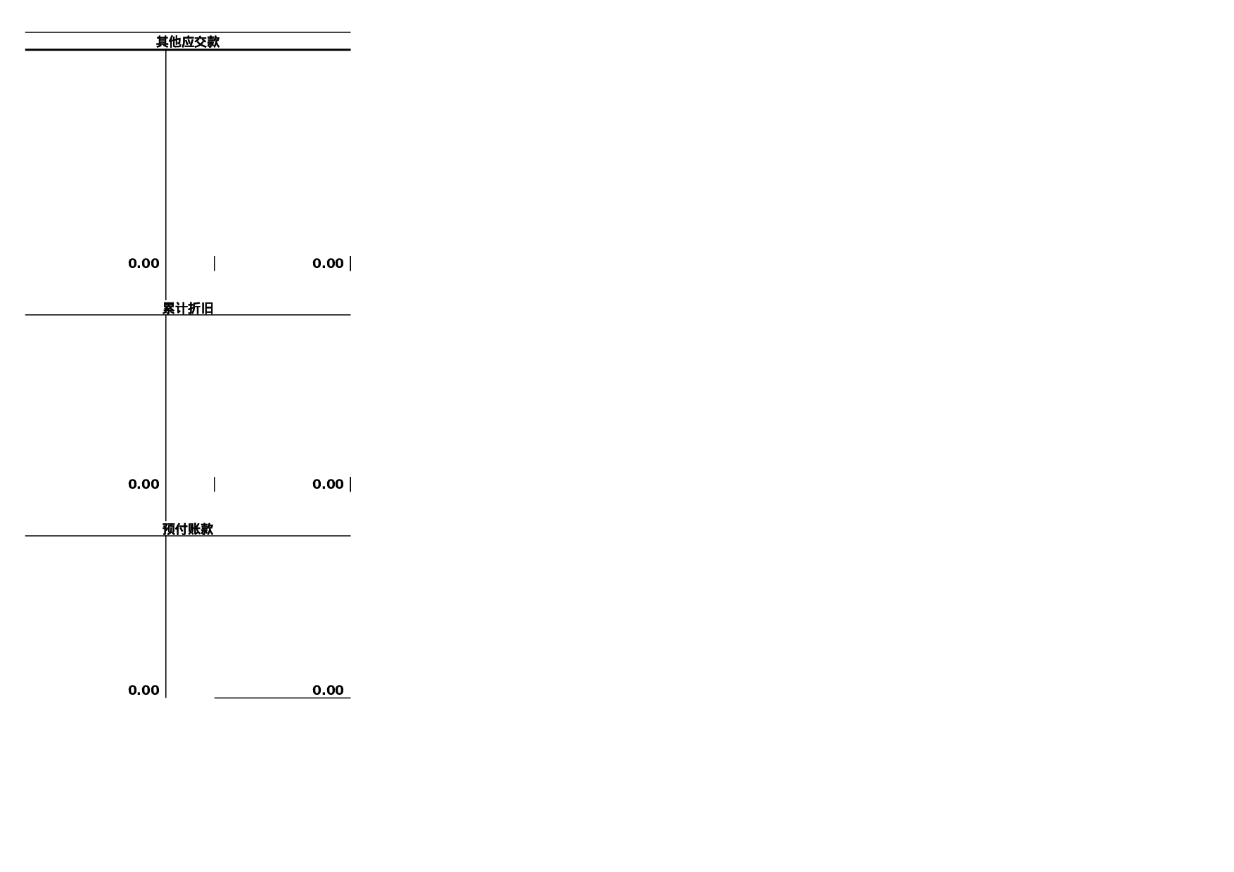 财务报告.xls 第6页