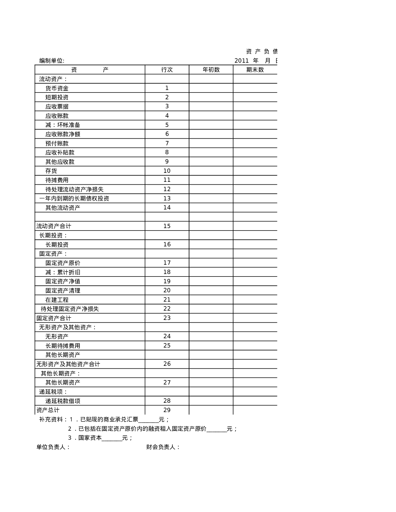 财务报表.xls 第1页