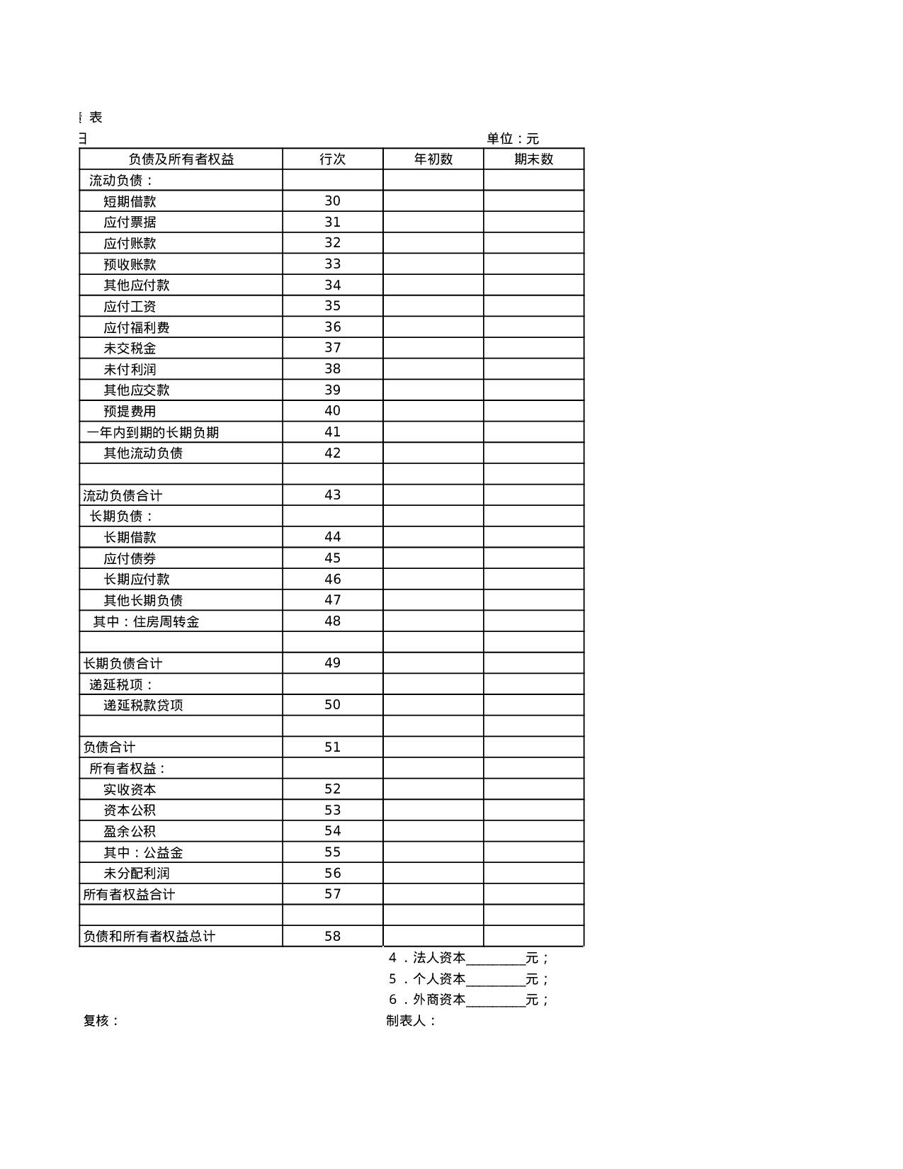 财务报表.xls 第2页