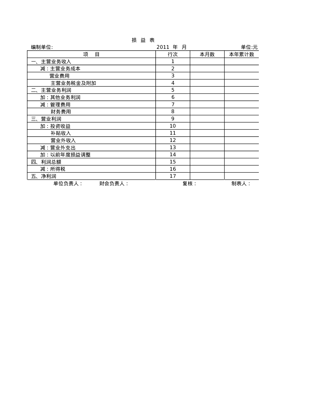 财务报表.xls 第3页