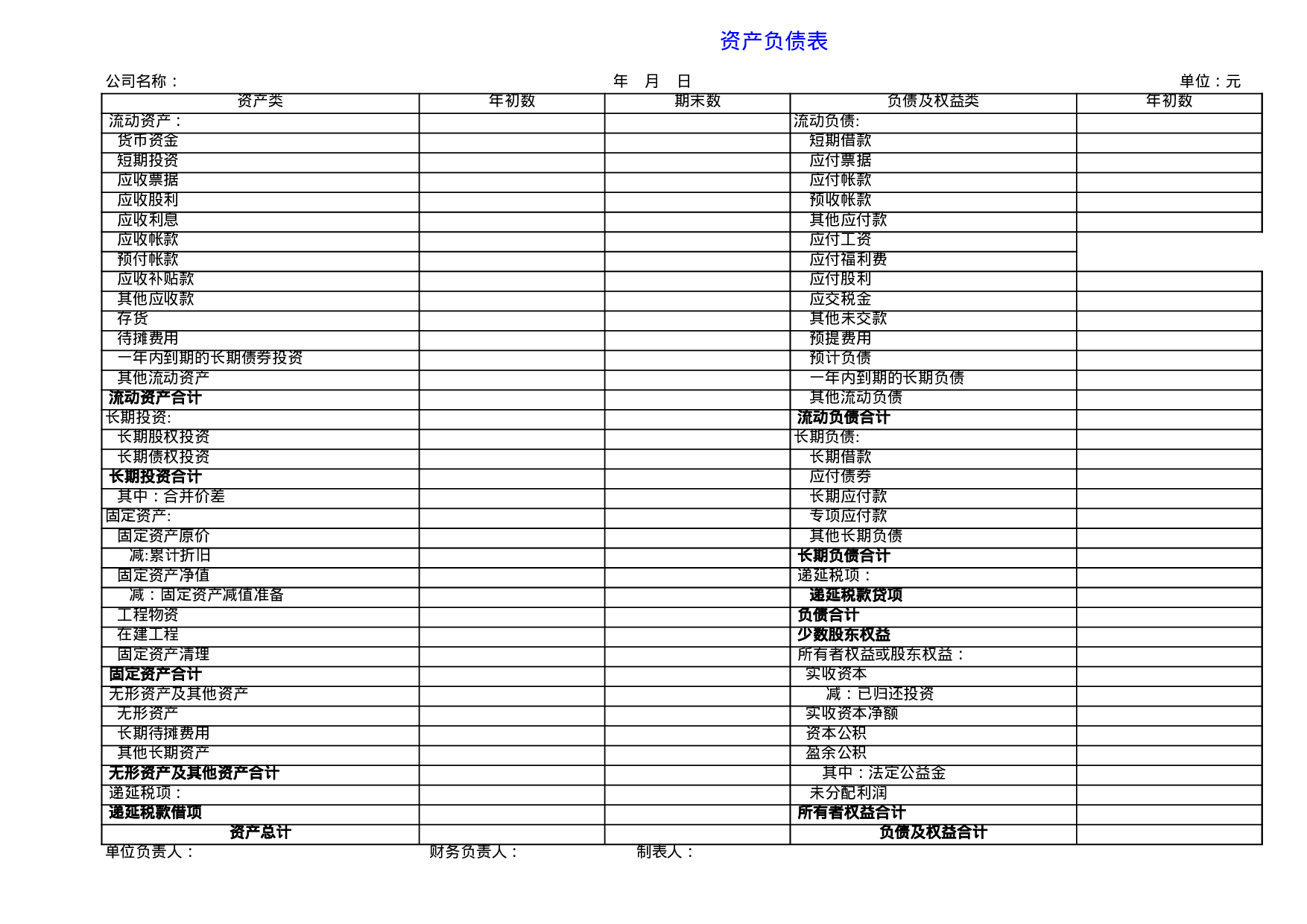 财务报表模板全套(excel).xls 第2页