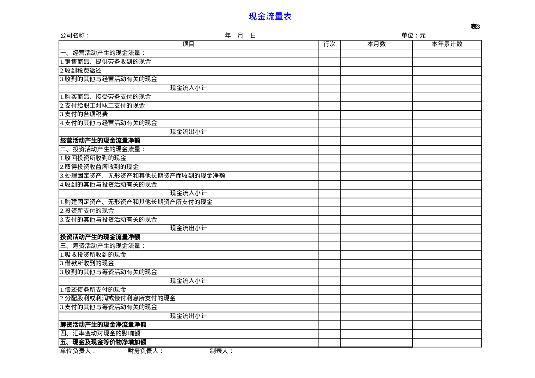 财务报表模板全套(excel).xls 第5页