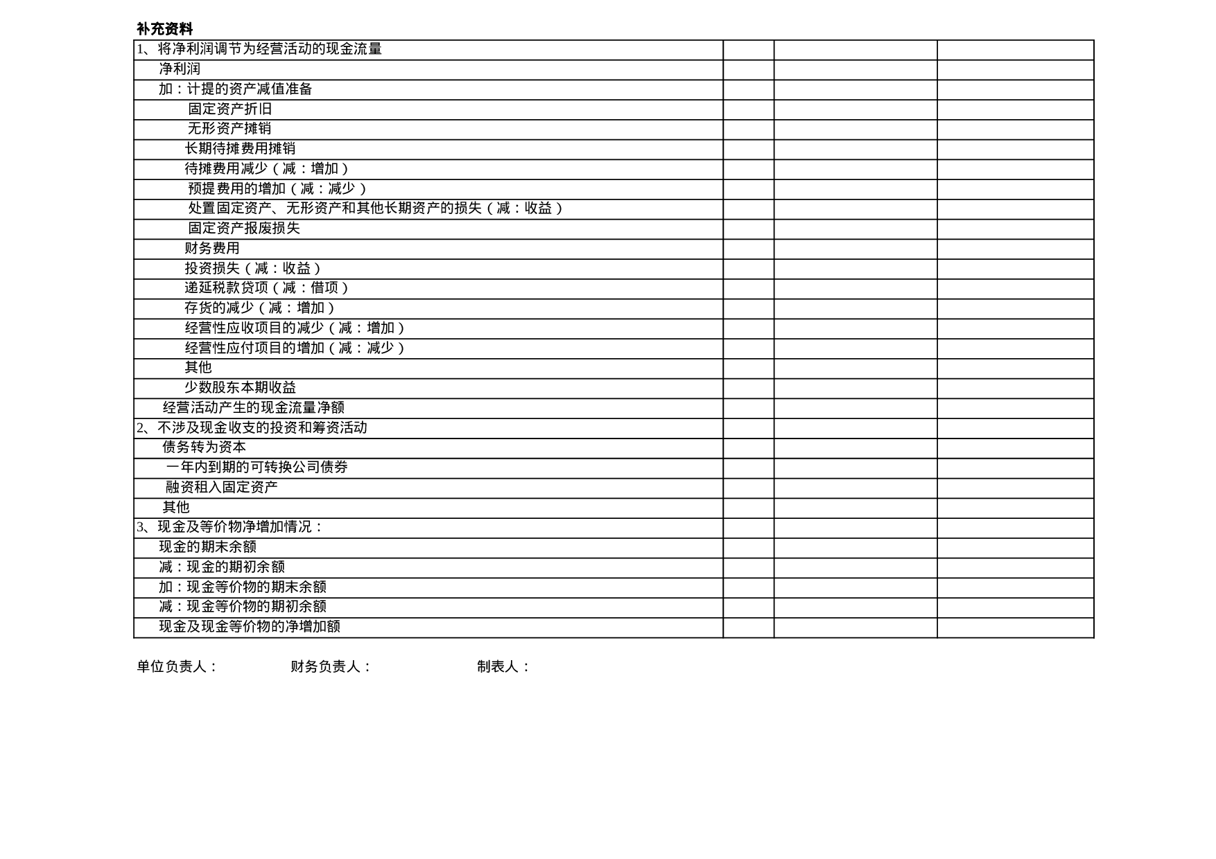 财务报表模板全套(excel).xls 第6页