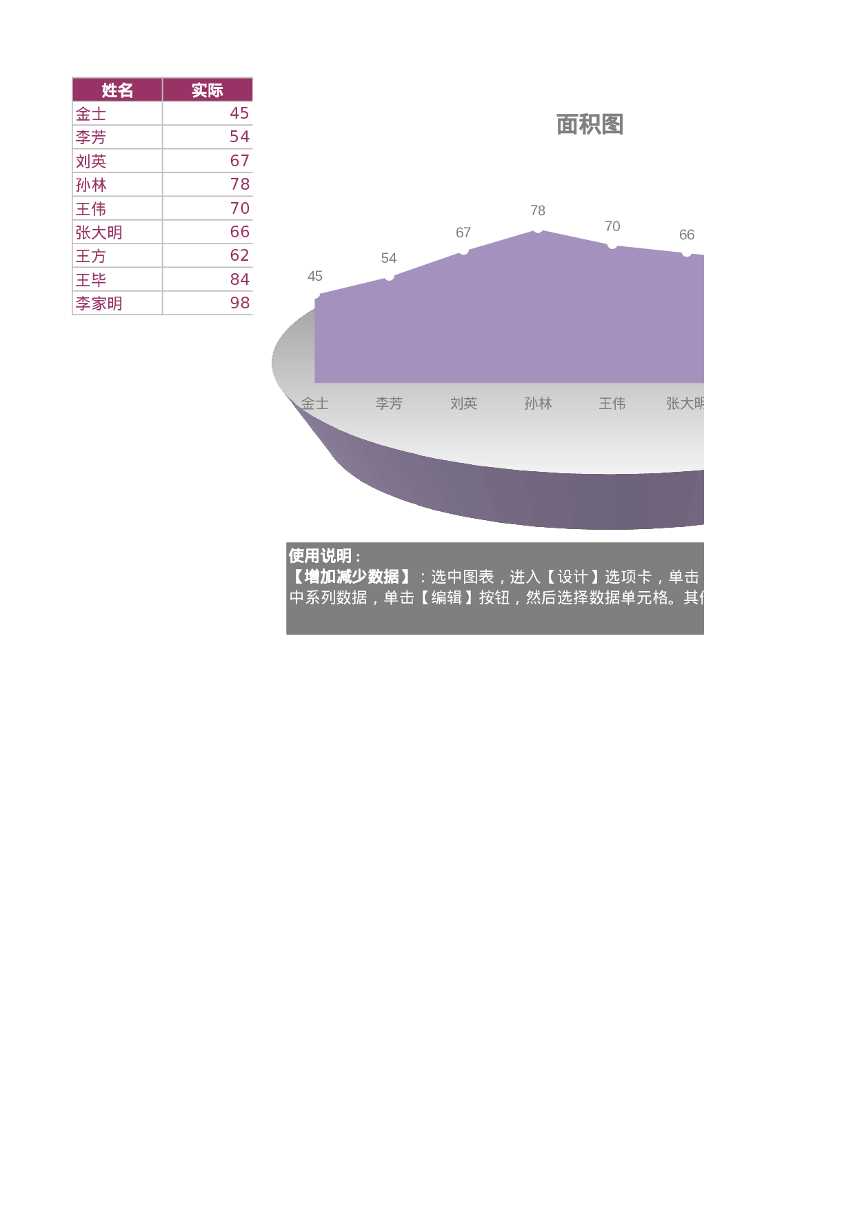 可视化表格编号 (249)5555.xls 第1页