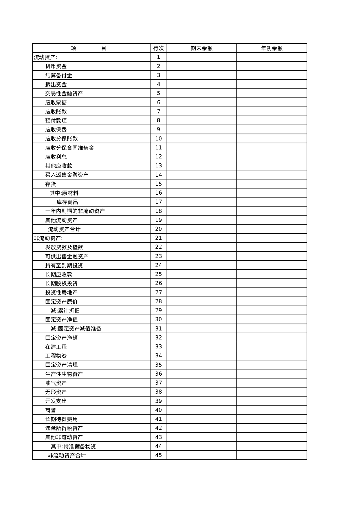 财务指标补充资料表.xls 第3页