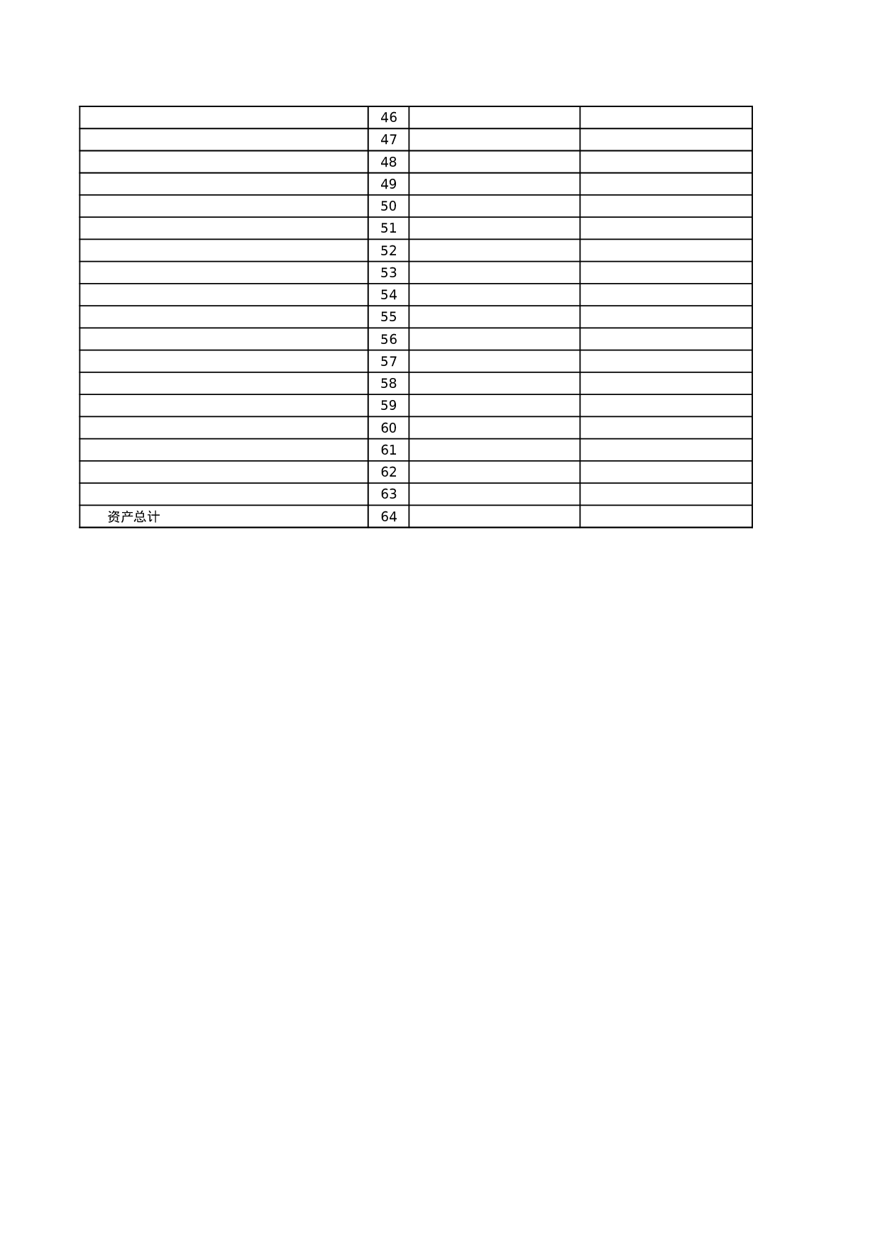 财务指标补充资料表.xls 第4页