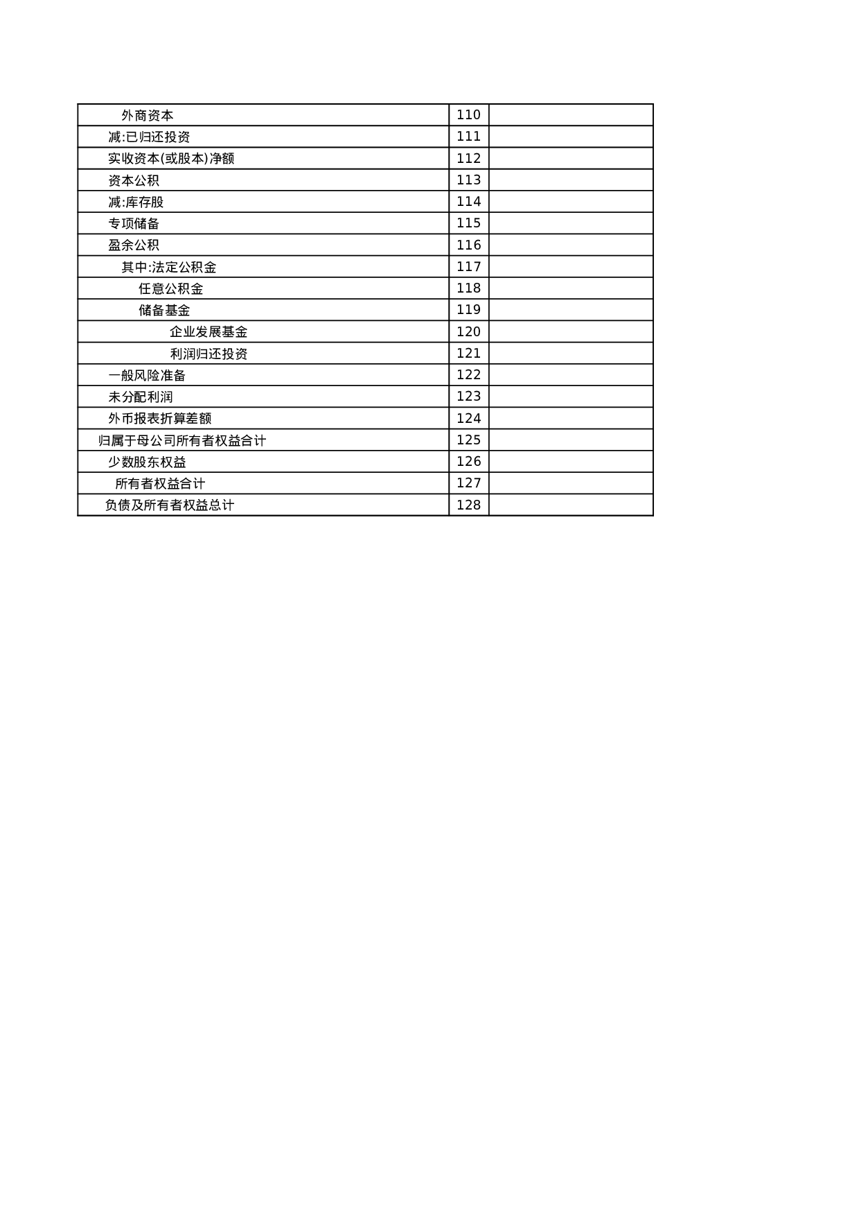 财务指标补充资料表.xls 第6页