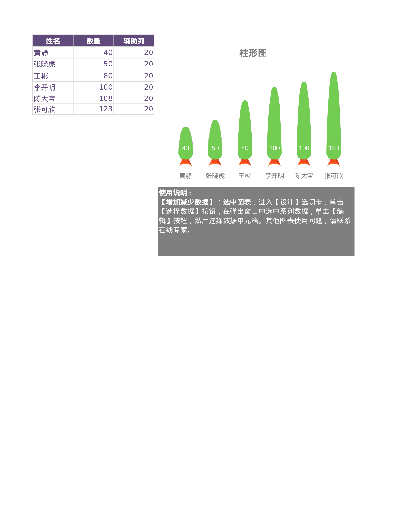 可视化表格编号 (252)5252.xls 第1页