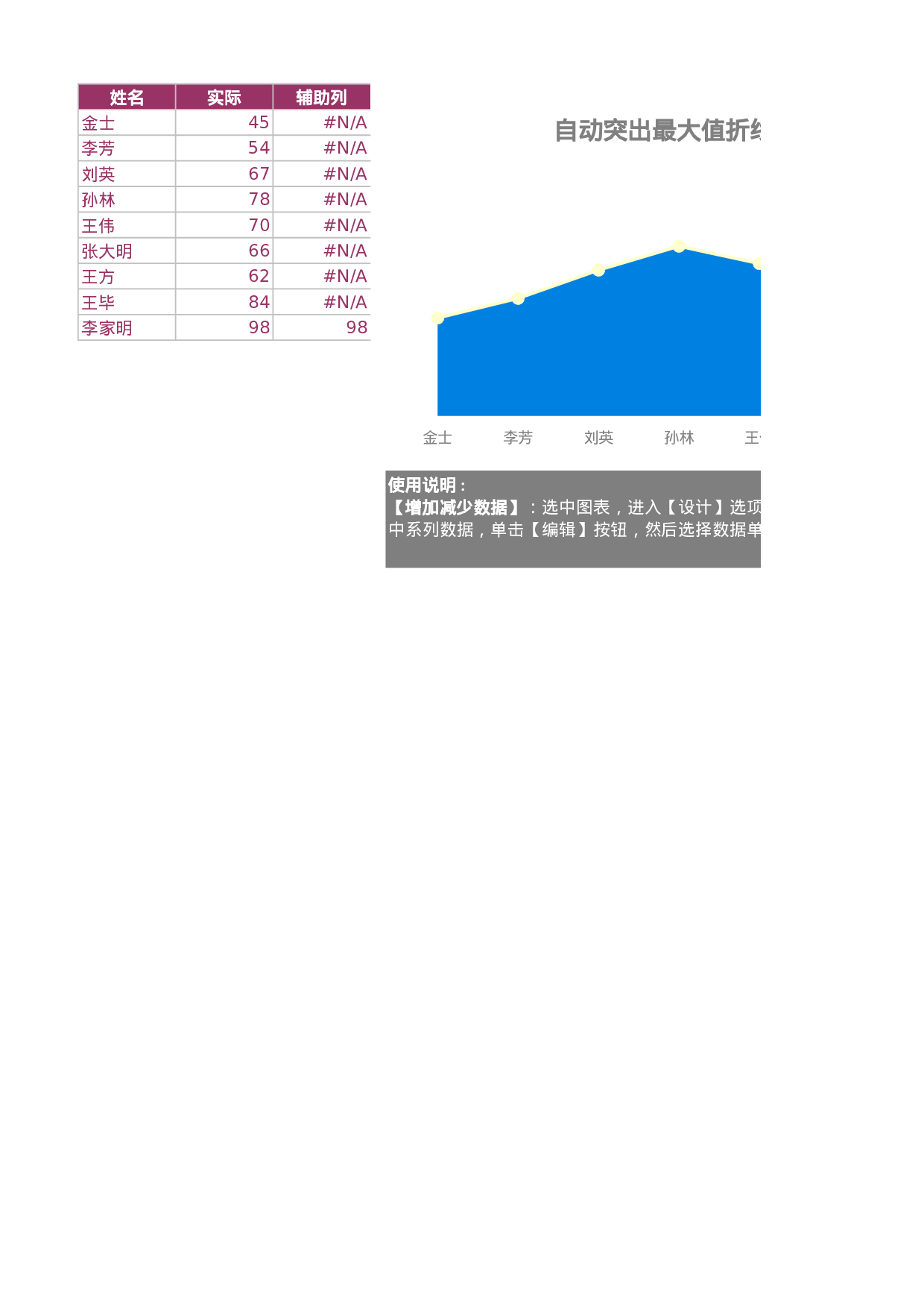可视化表格编号 (254)5050.xls 第1页
