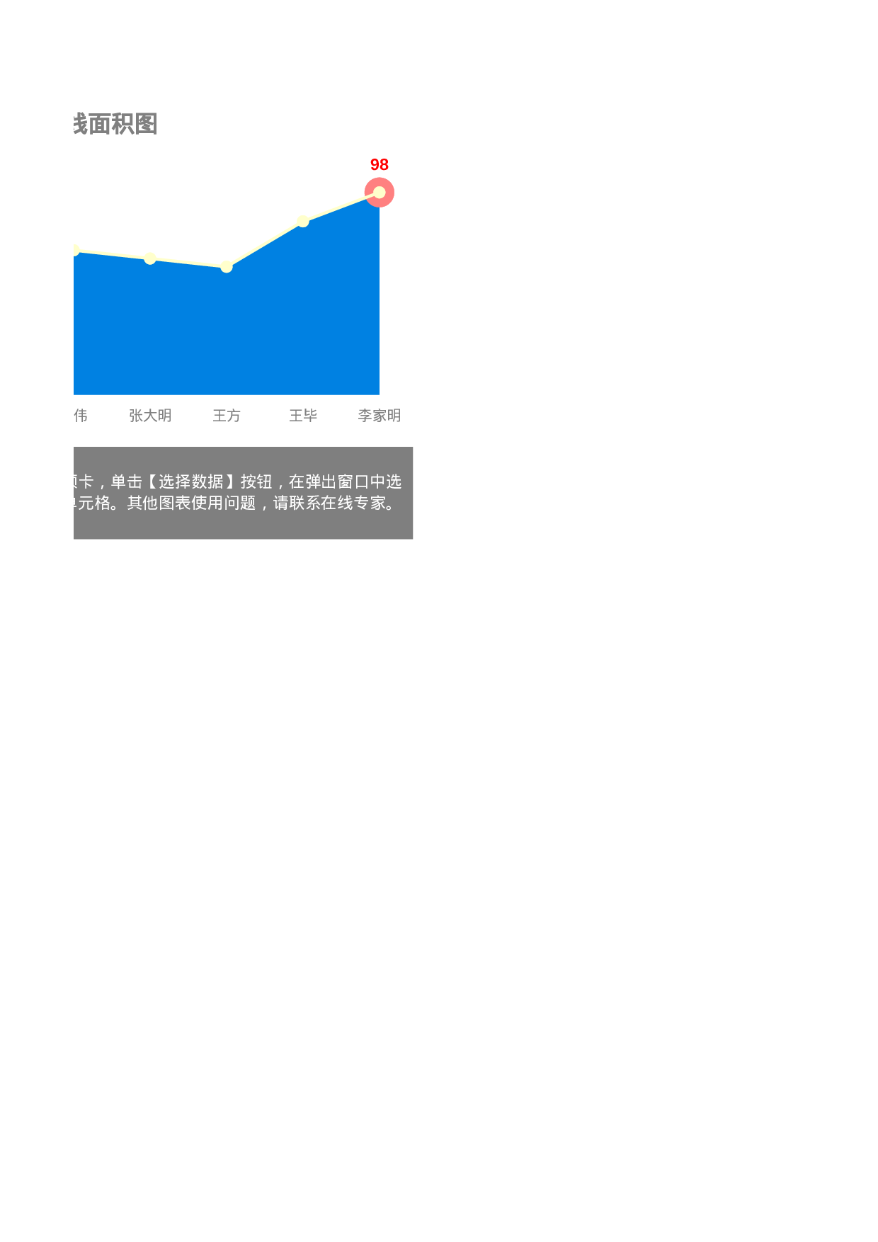 可视化表格编号 (254)5050.xls 第2页