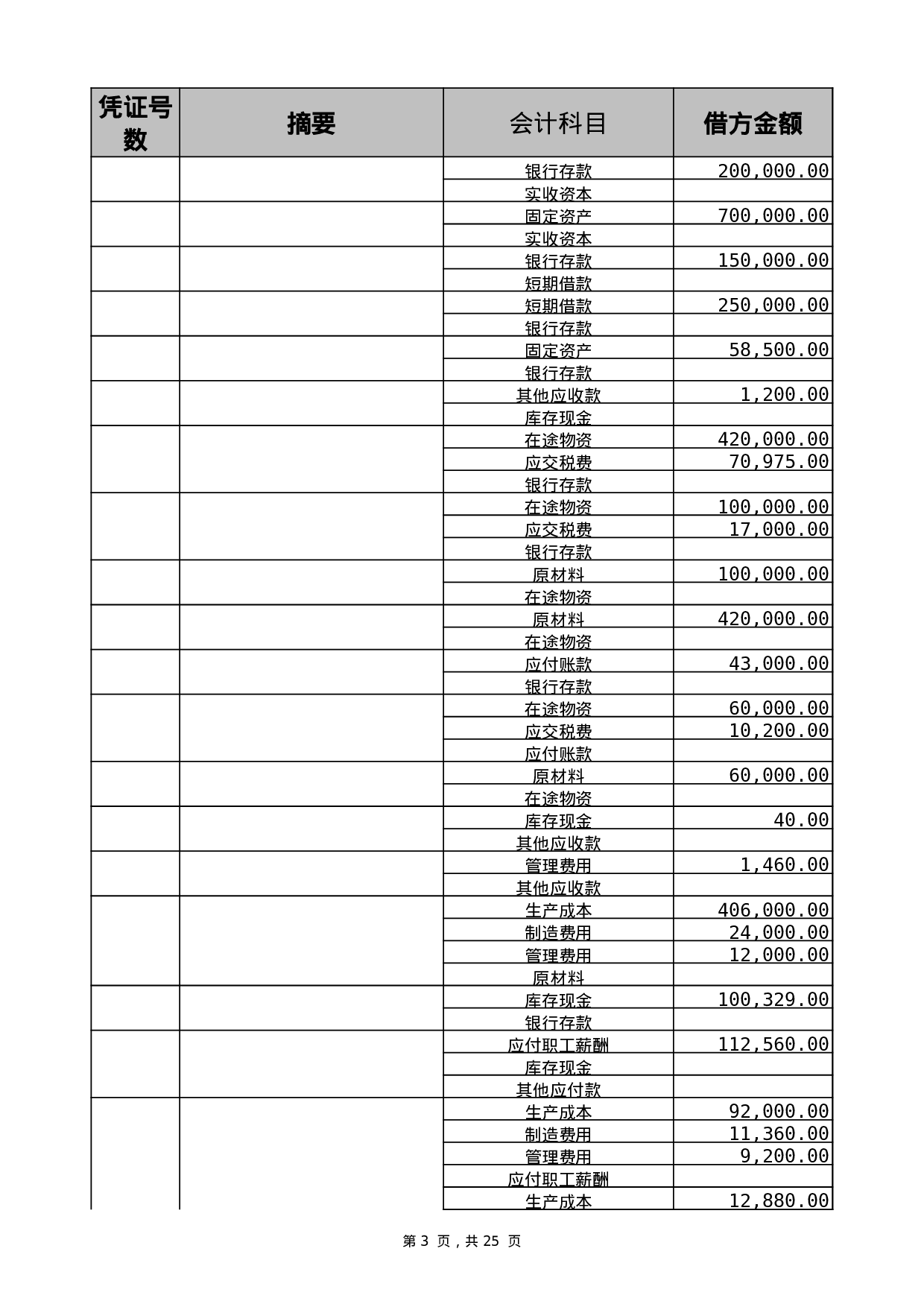 账务表格.xls 第3页