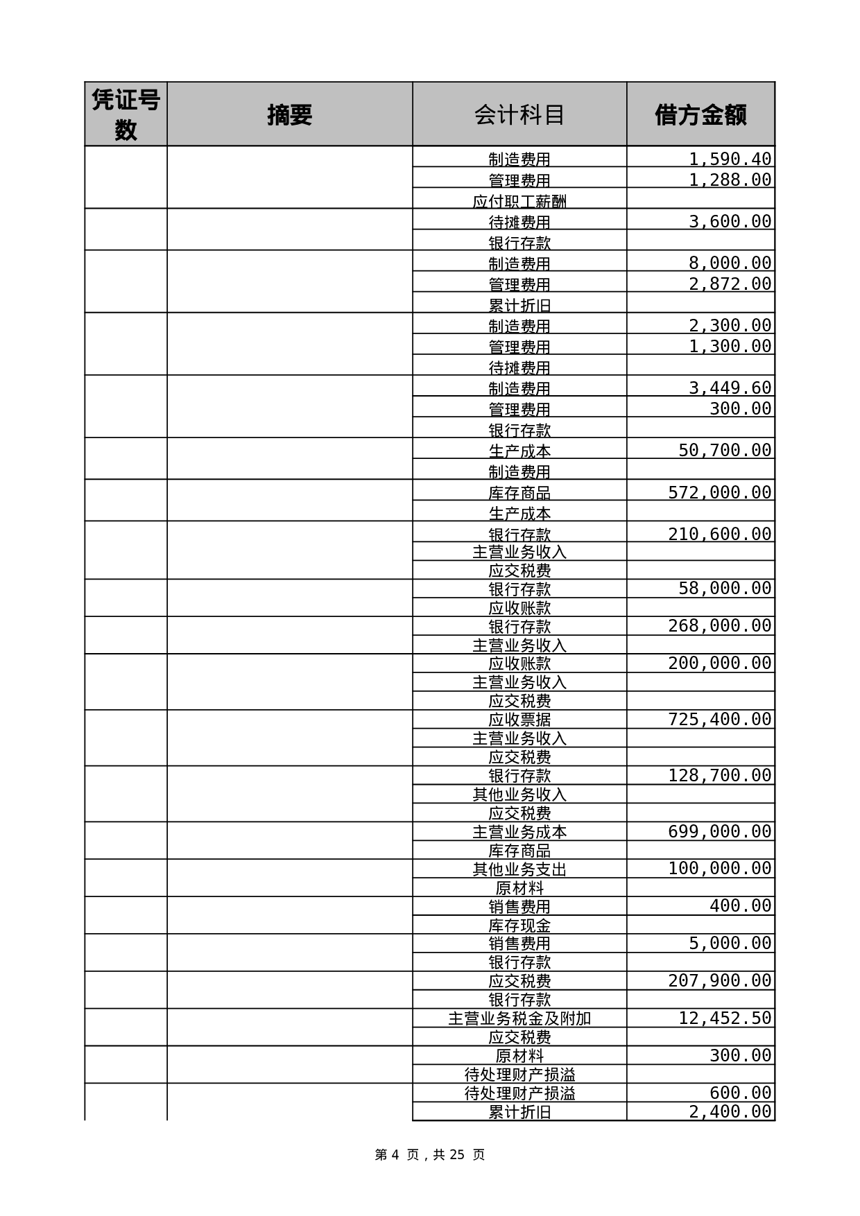 账务表格.xls 第4页