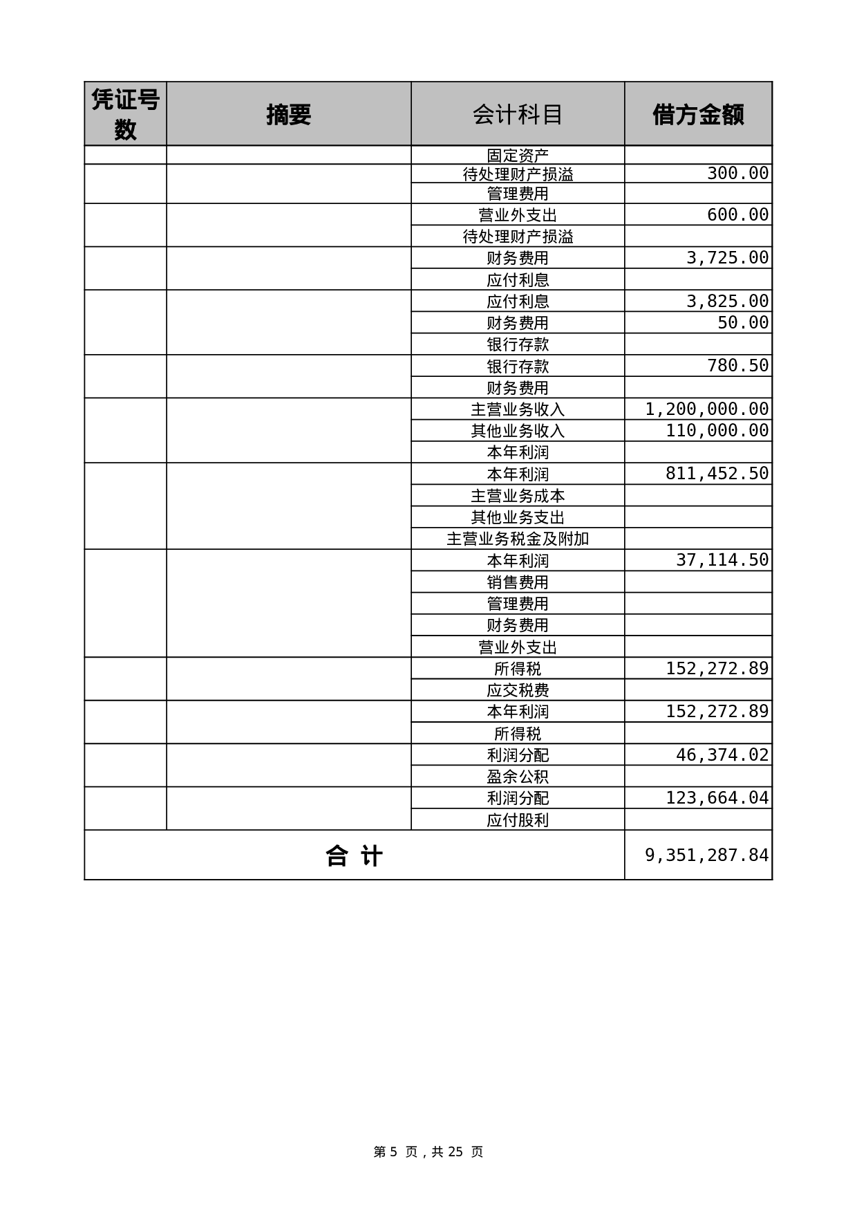 账务表格.xls 第5页