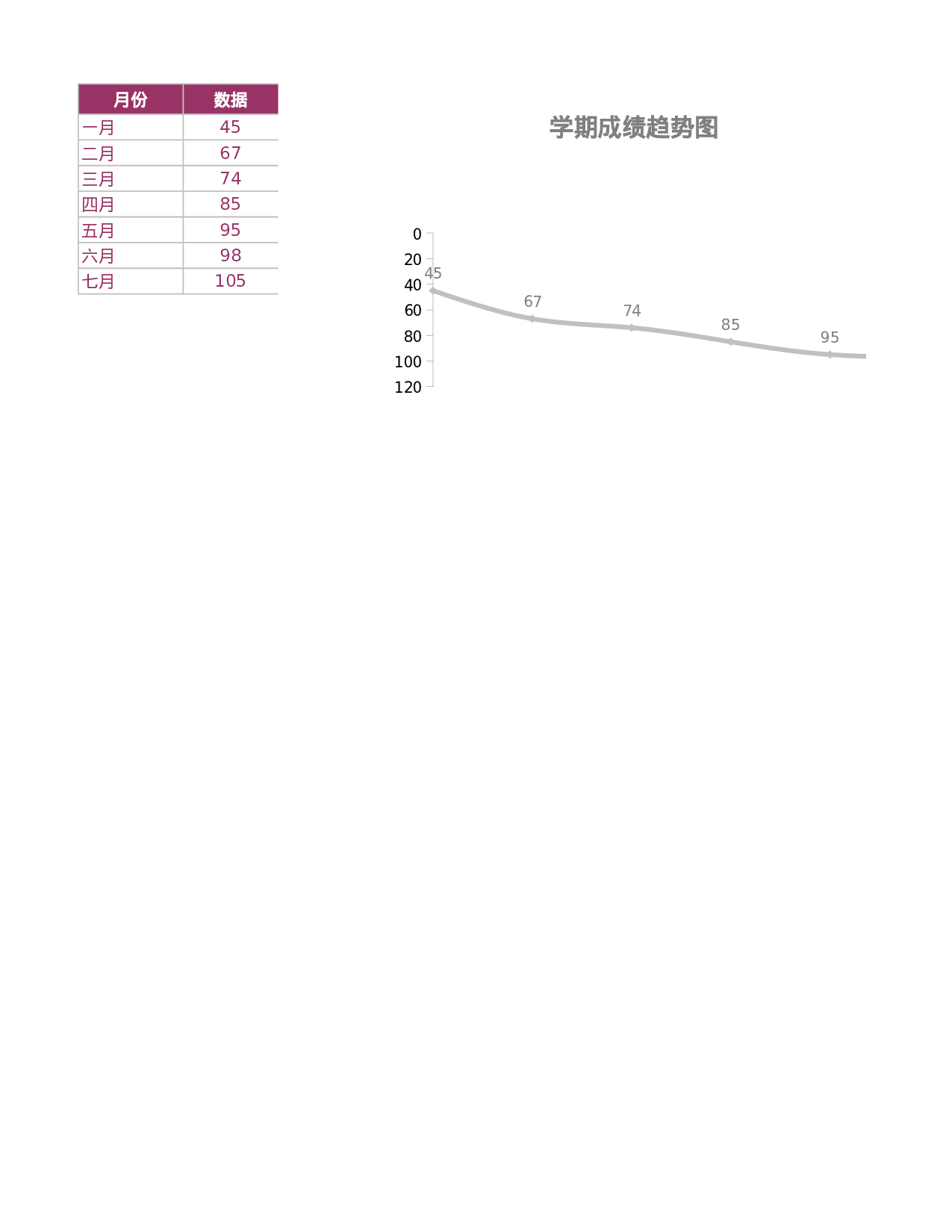 可视化表格编号 (269)3636.xls 第1页