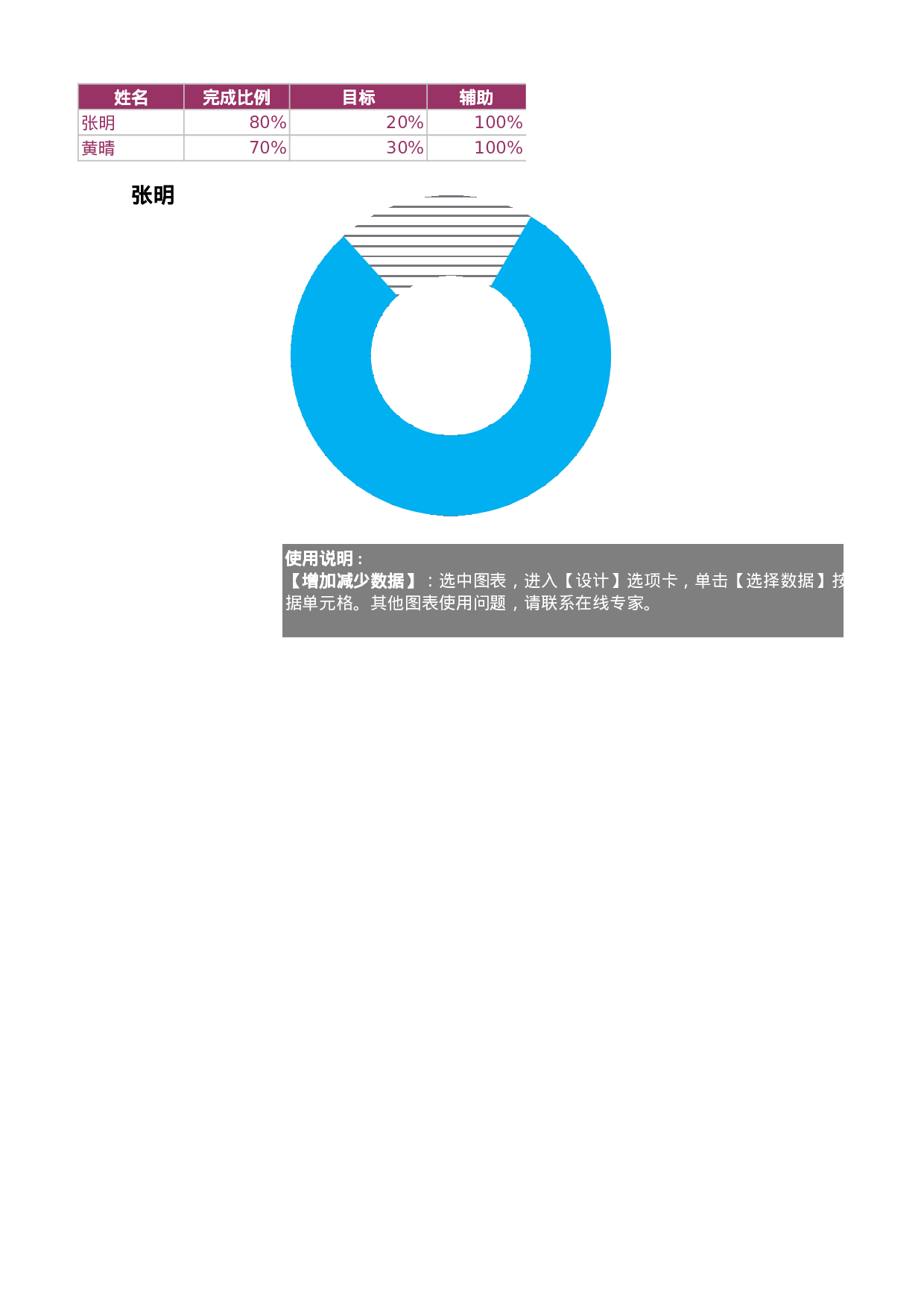 可视化表格编号 (270)3535.xls 第1页