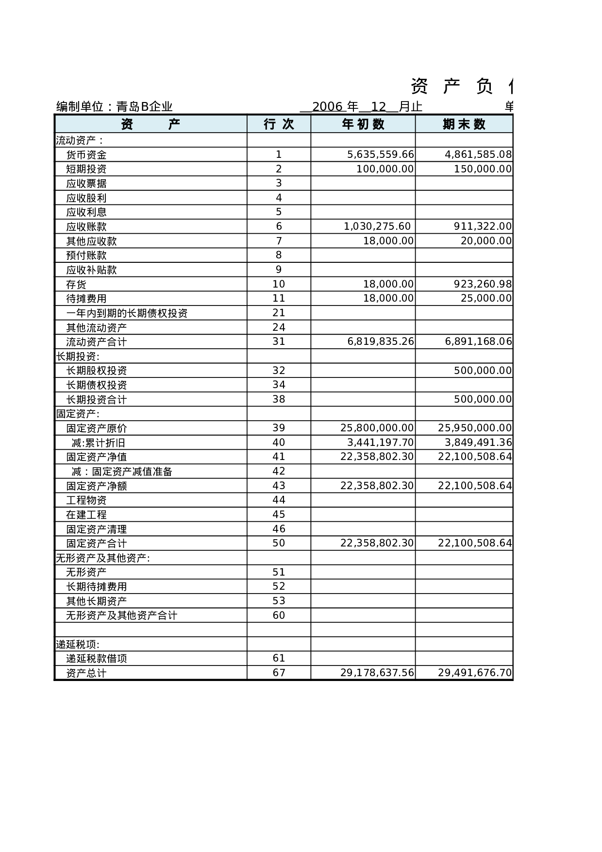 资产负债表.xlsx 第1页