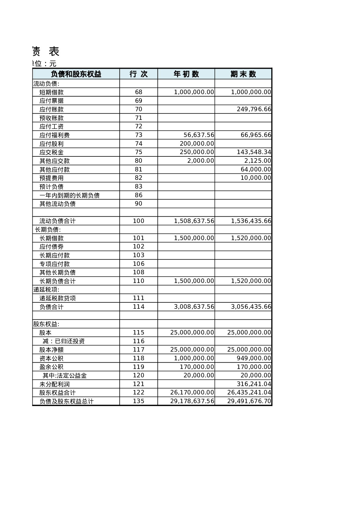 资产负债表.xlsx 第2页