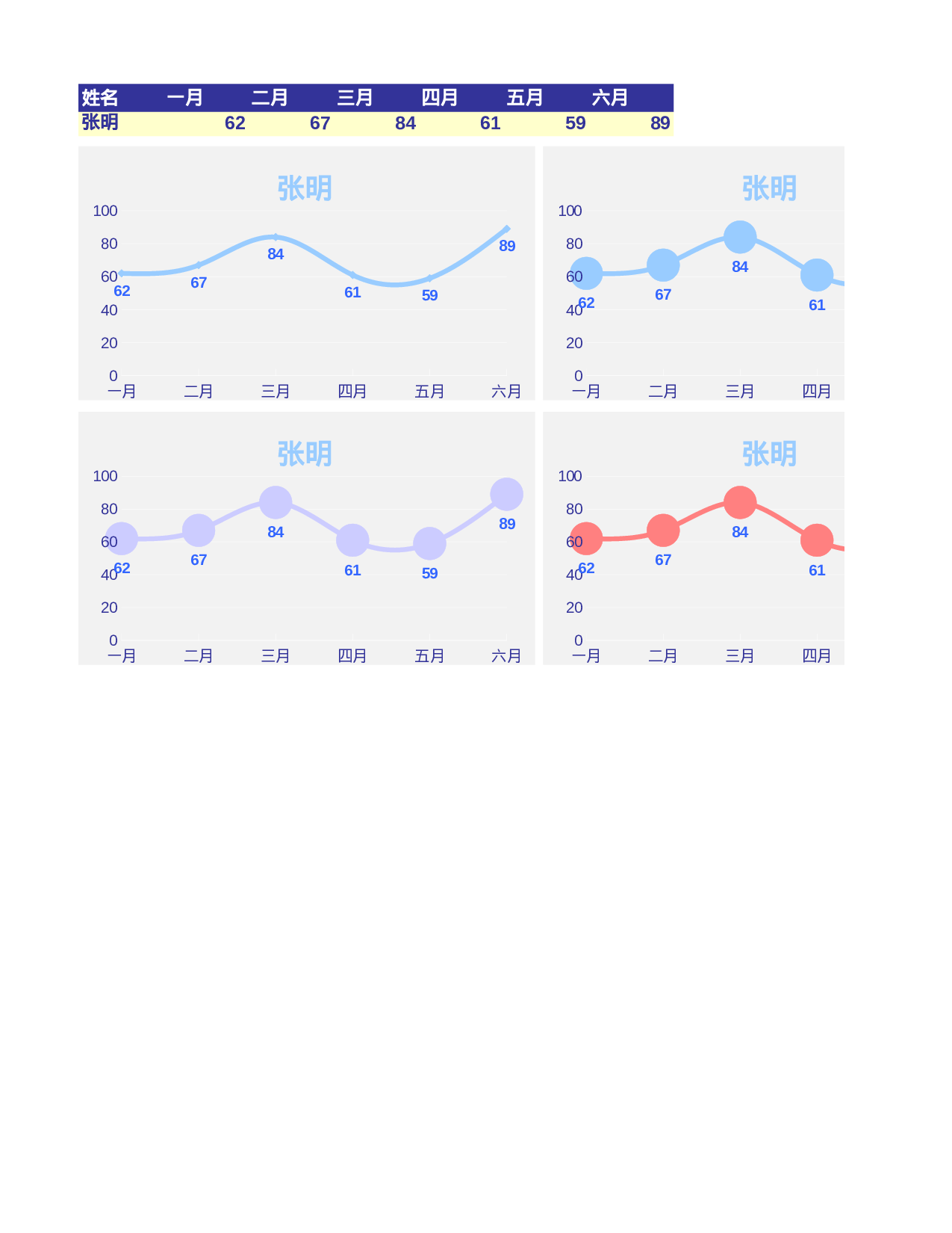 可视化表格编号 (272)3333.xls 第1页