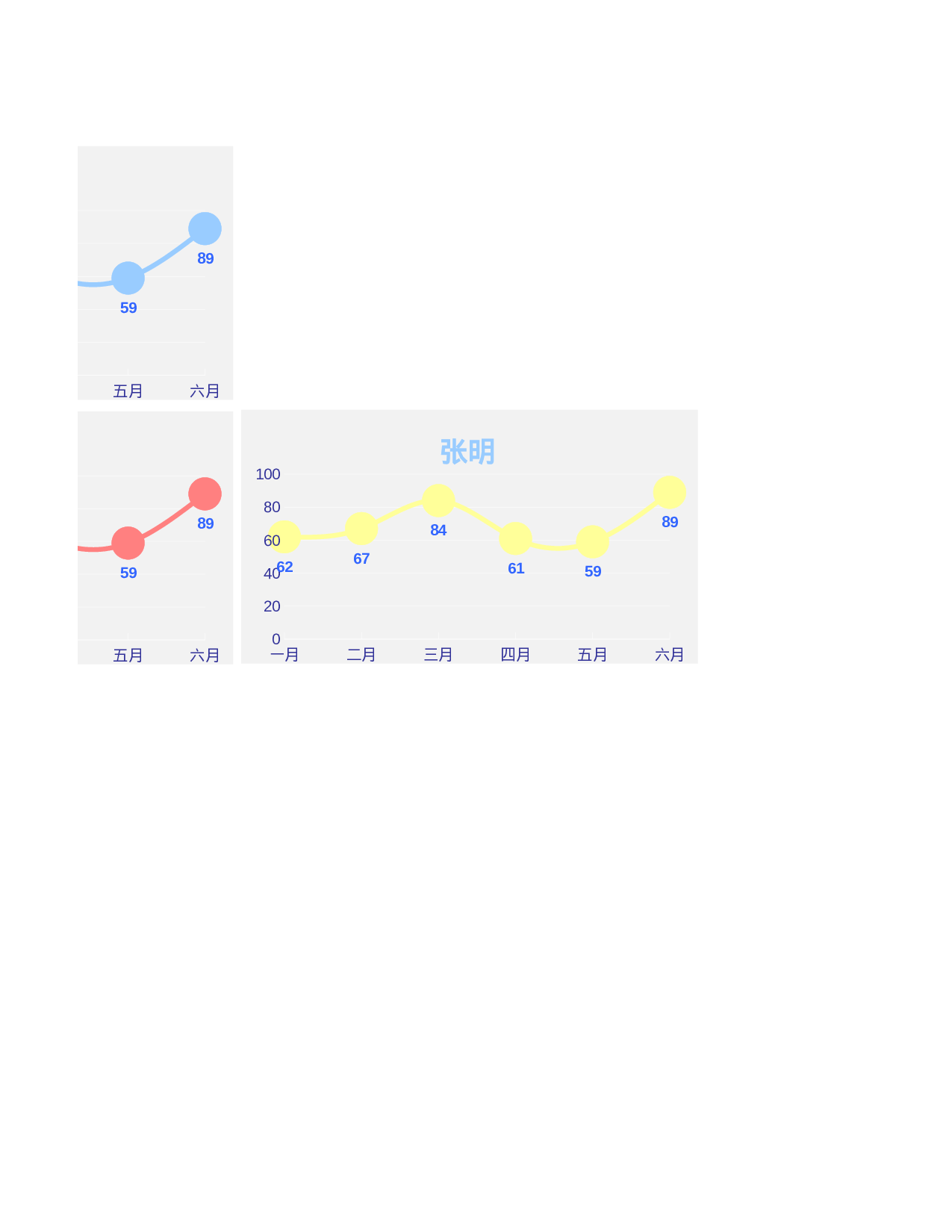 可视化表格编号 (272)3333.xls 第2页