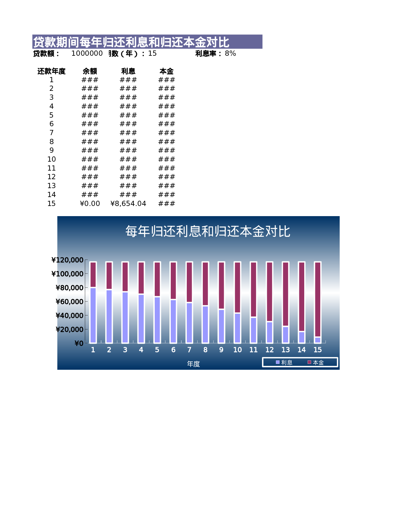 可视化表格编号 (273)3232.xlsx 第1页