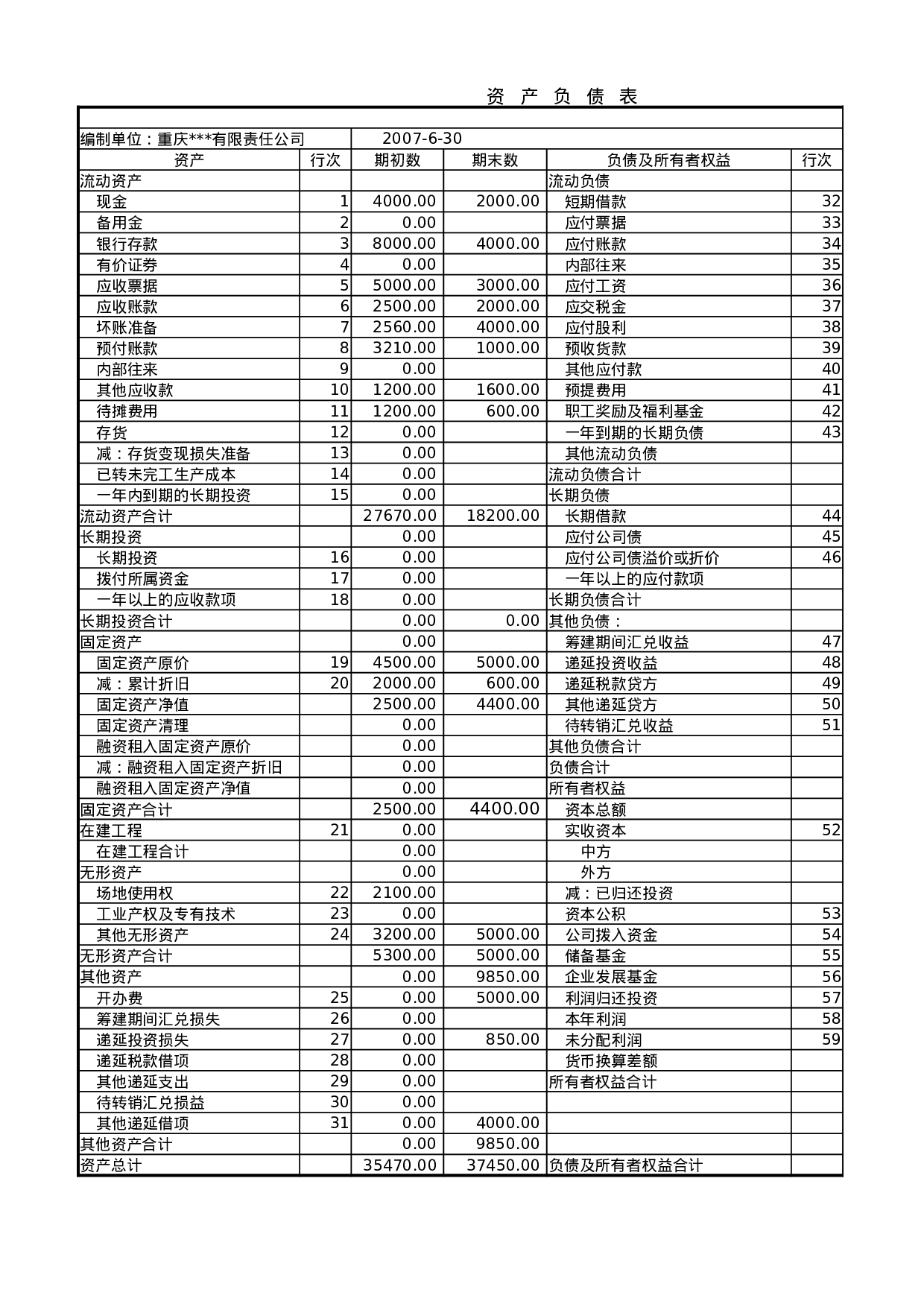 资产负债表2.xlsx 第4页