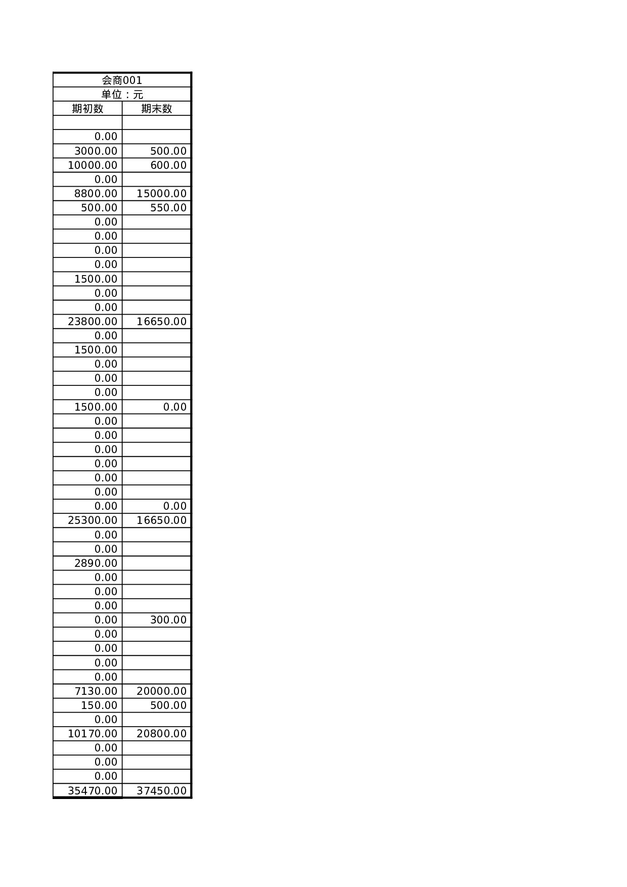 资产负债表2.xlsx 第5页