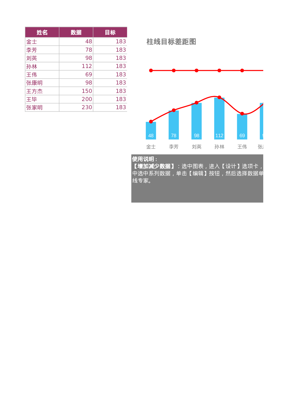 可视化表格编号 (274)3131.xls 第1页