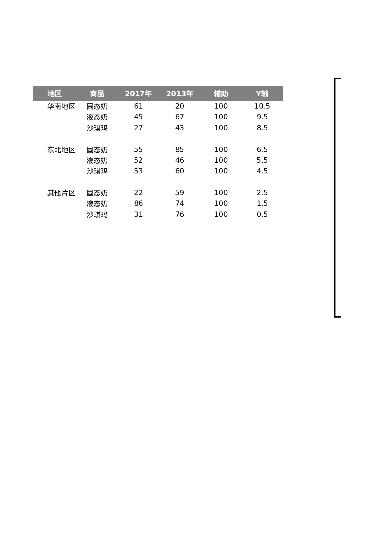 可视化表格编号 (96)194194.xlsx 第1页