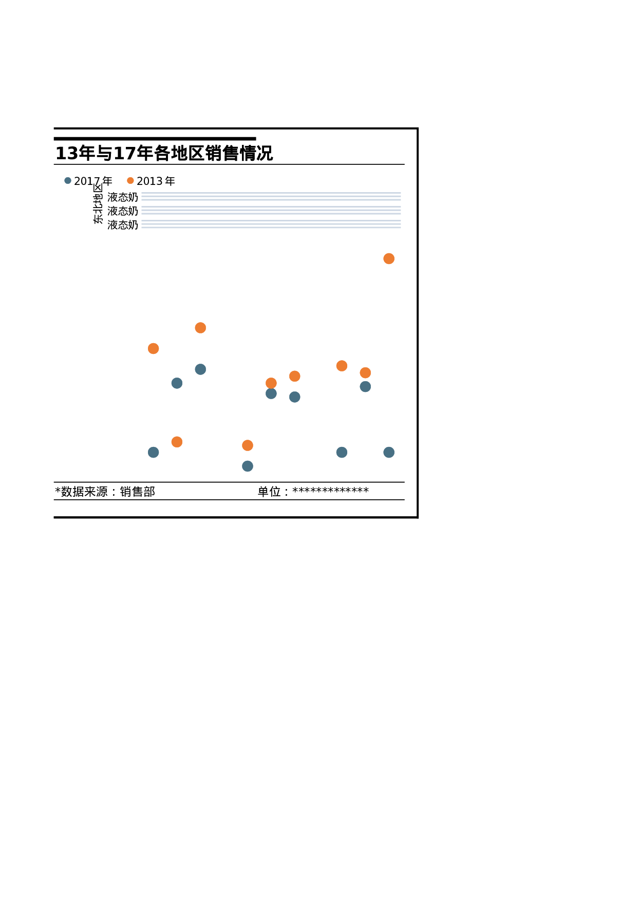 可视化表格编号 (96)194194.xlsx 第2页