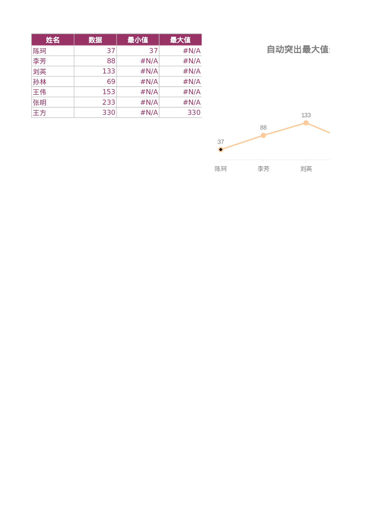 可视化表格编号 (276)2929.xls 第1页