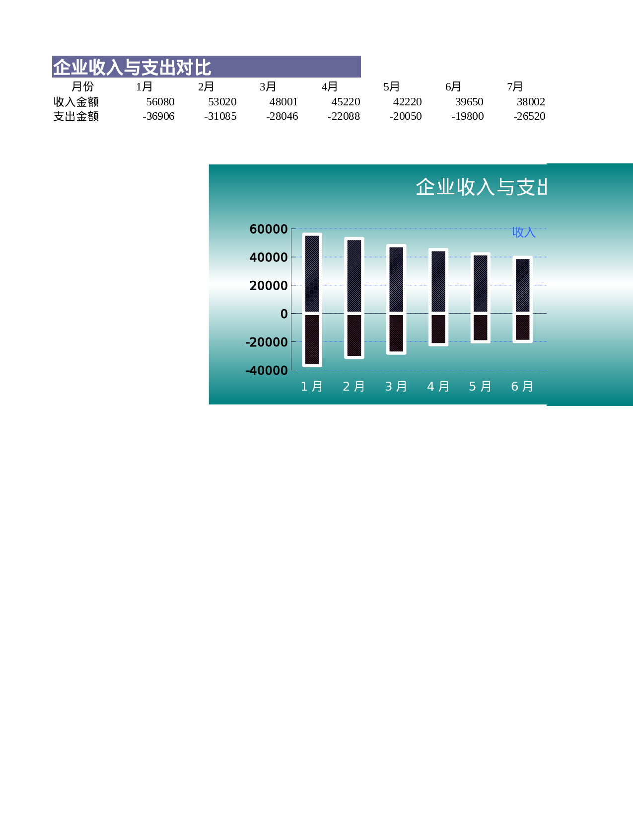 可视化表格编号 (277)2828.xlsx 第1页