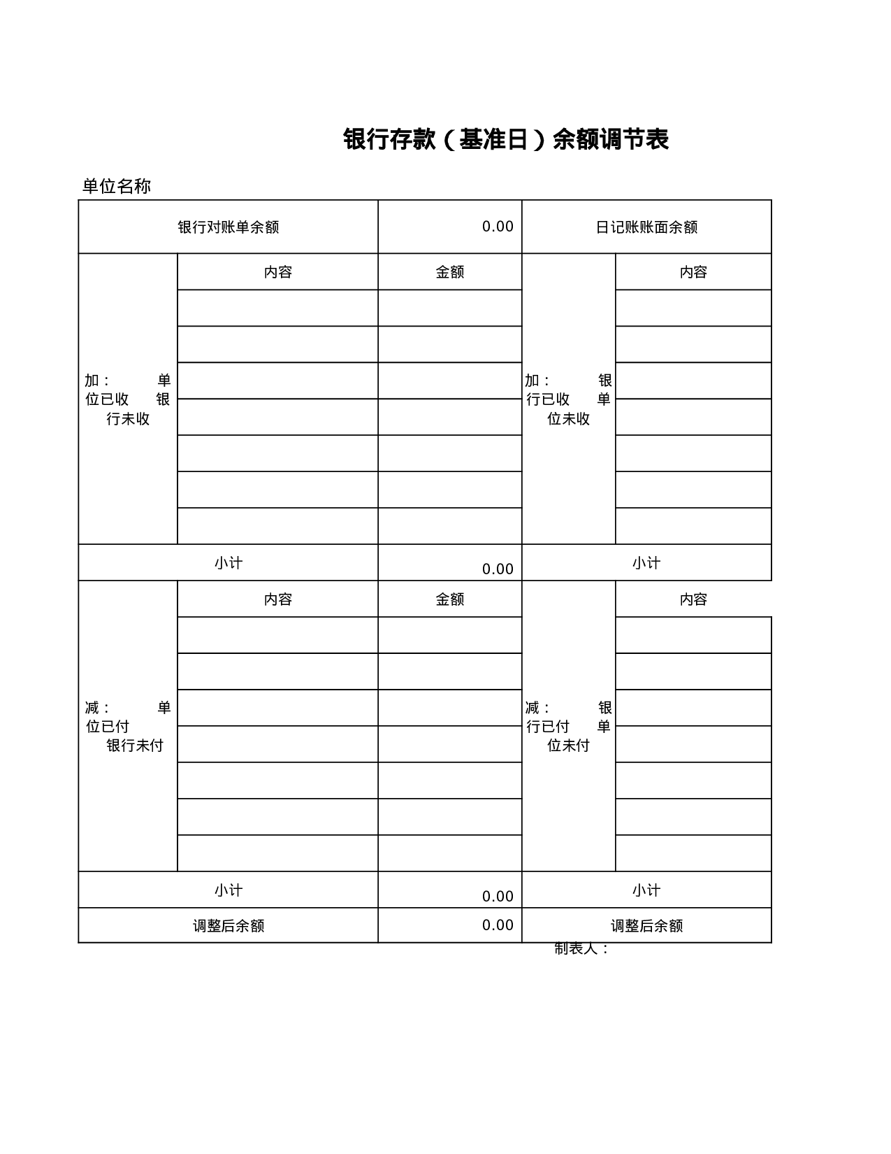 银行存款余额调节表.xls 第1页