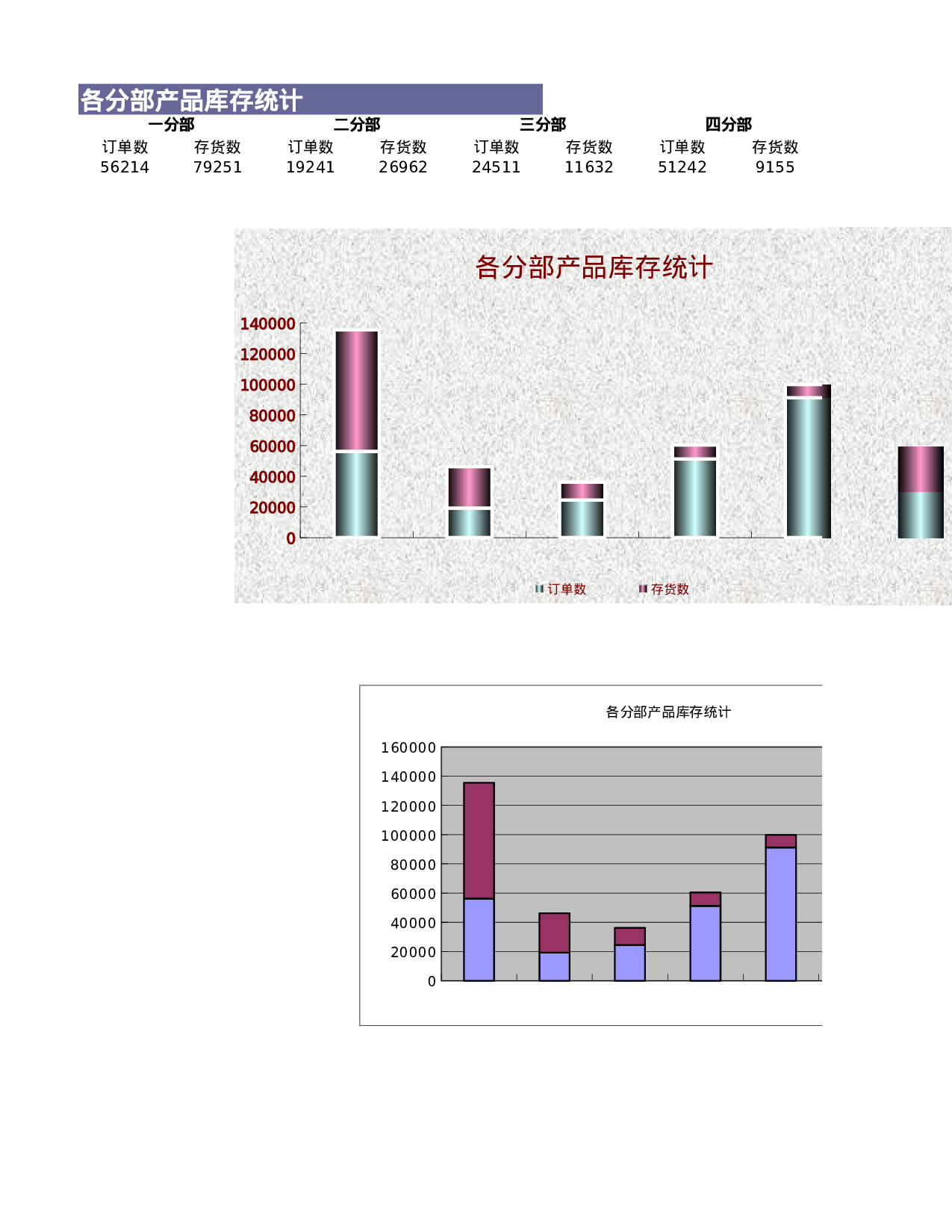 可视化表格编号 (286)1919.xlsx 第1页