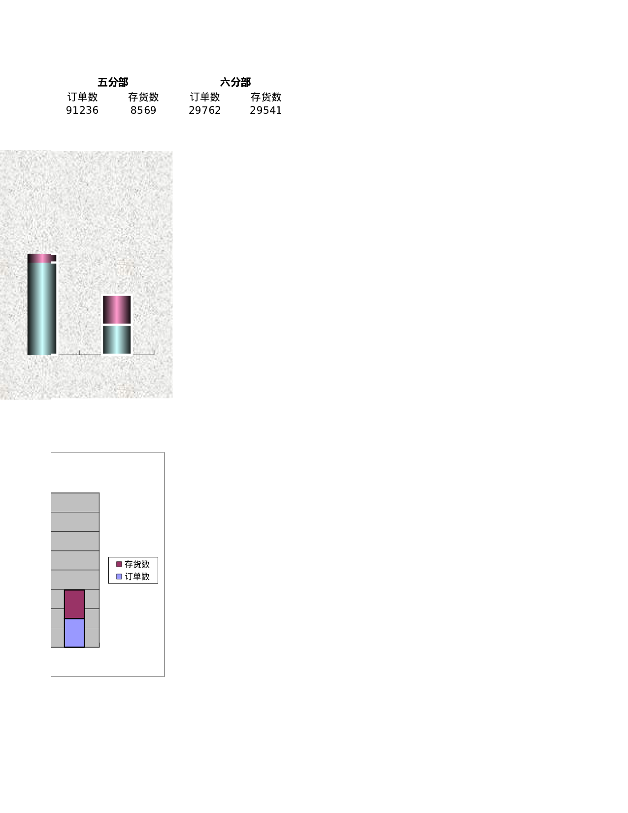 可视化表格编号 (286)1919.xlsx 第2页