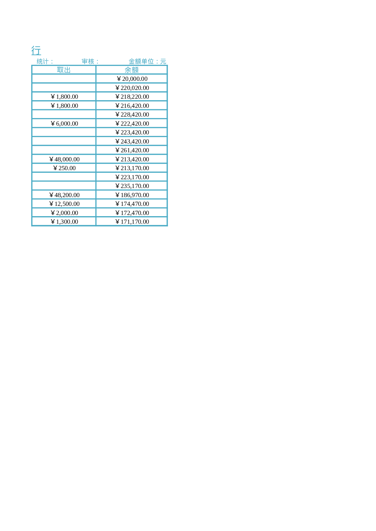 银行存款日记账管理.xlsx 第2页