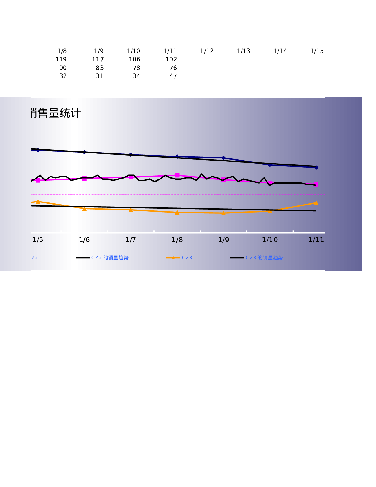 可视化表格编号 (288)1717.xlsx 第2页