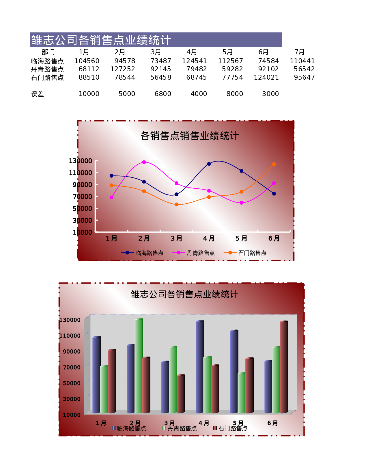 可视化表格编号 (289)1616.xlsx 第1页