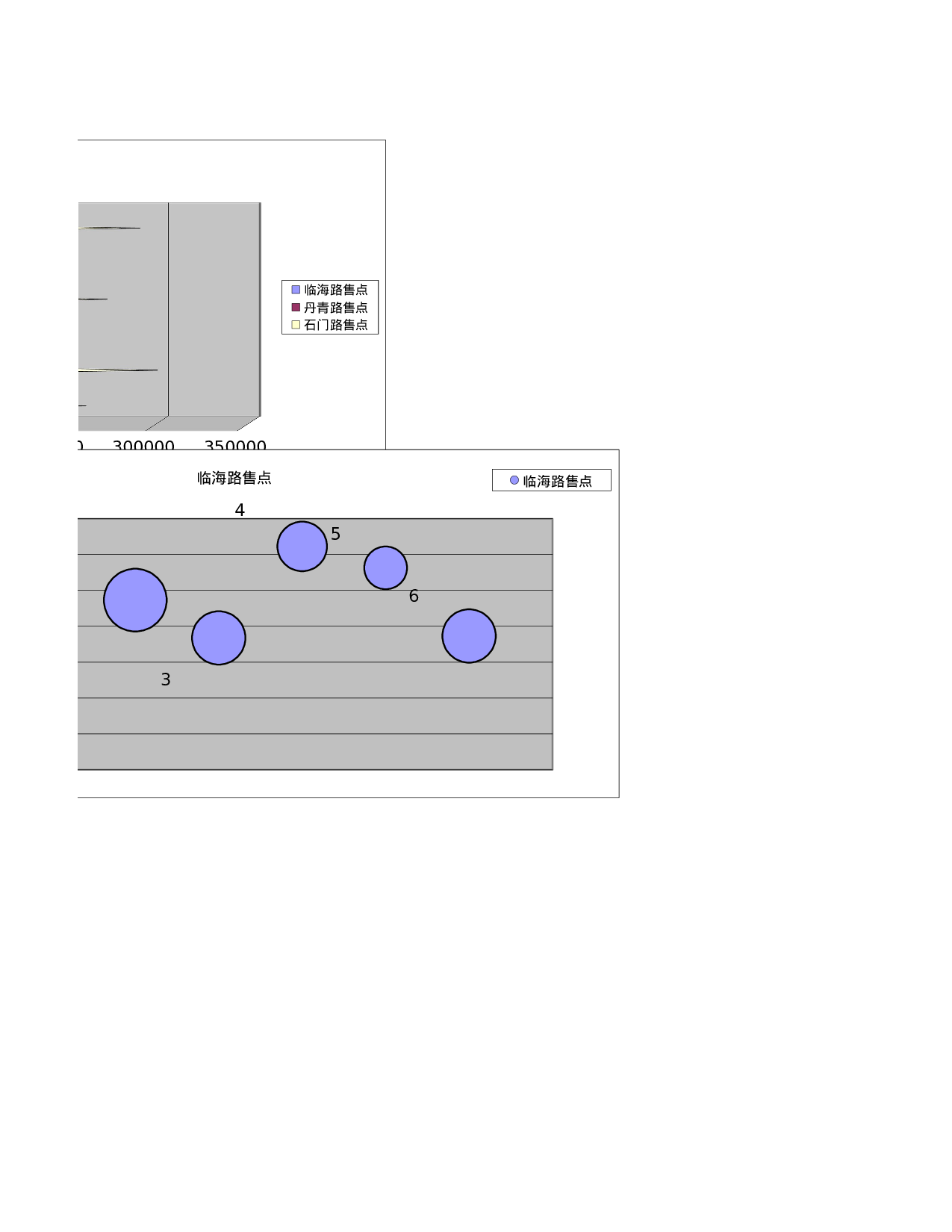 可视化表格编号 (289)1616.xlsx 第4页