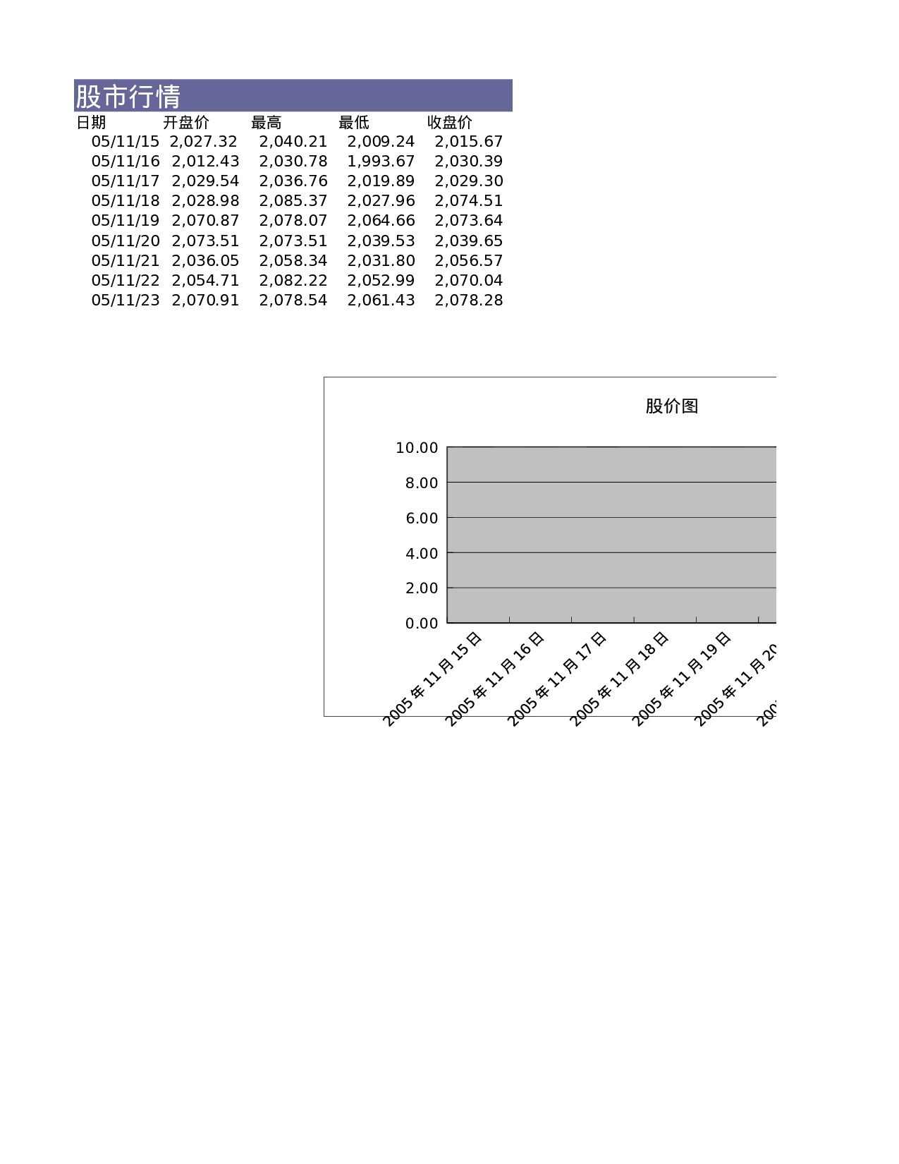 可视化表格编号 (290)1515.xlsx 第1页