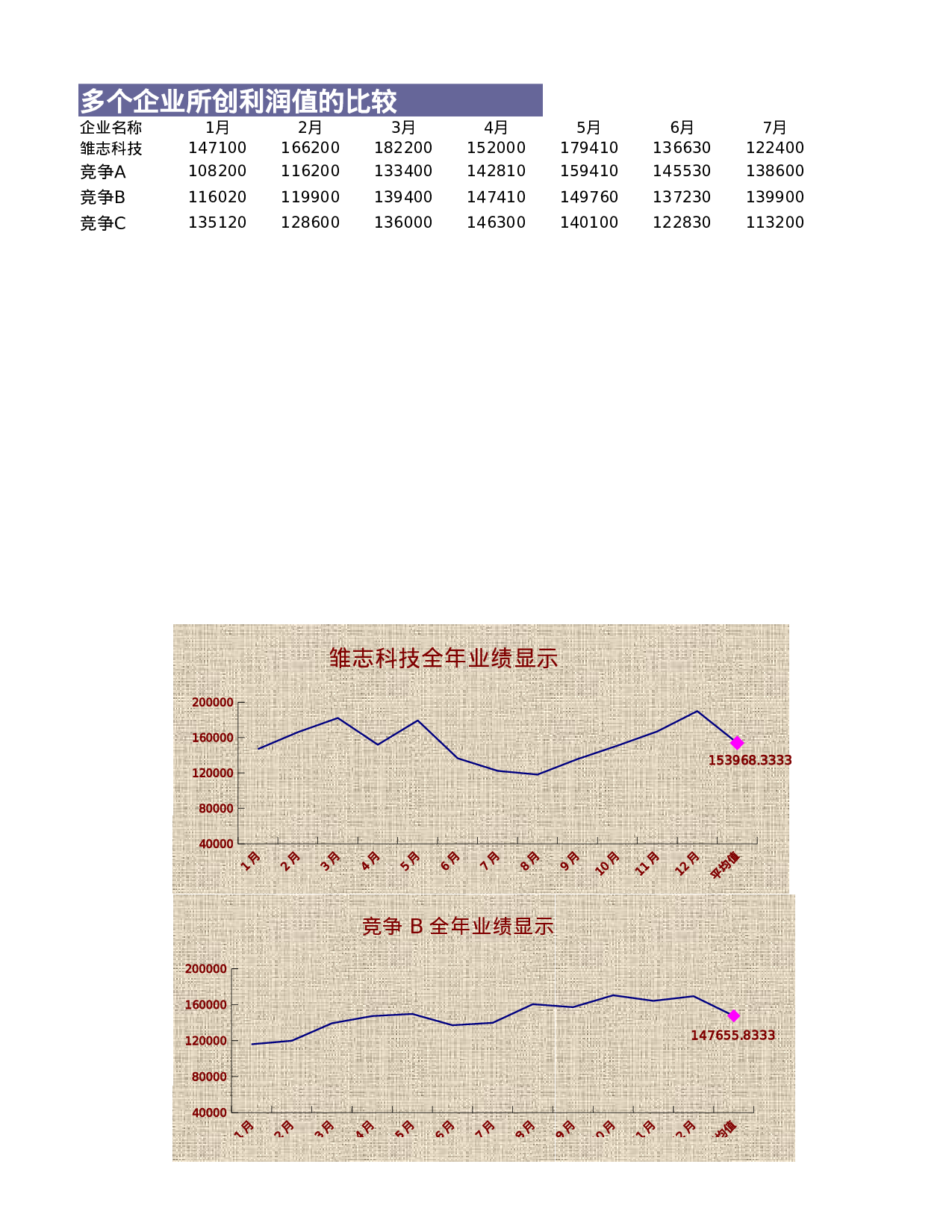 可视化表格编号 (292)1313.xlsx 第1页