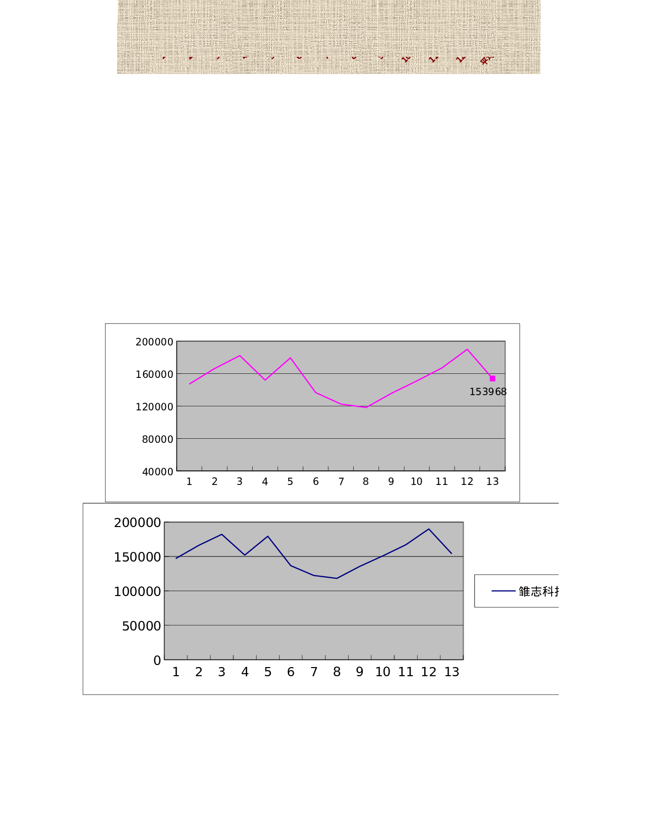 可视化表格编号 (292)1313.xlsx 第2页