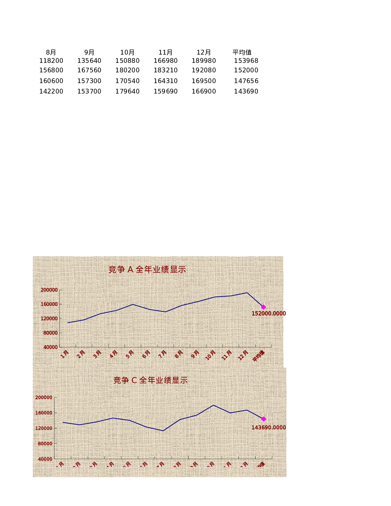 可视化表格编号 (292)1313.xlsx 第3页