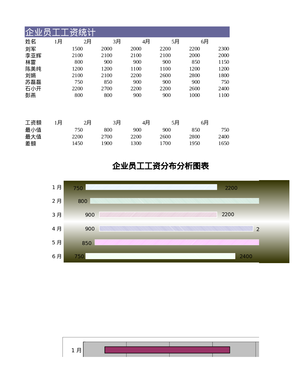 可视化表格编号 (293)1212.xlsx 第1页