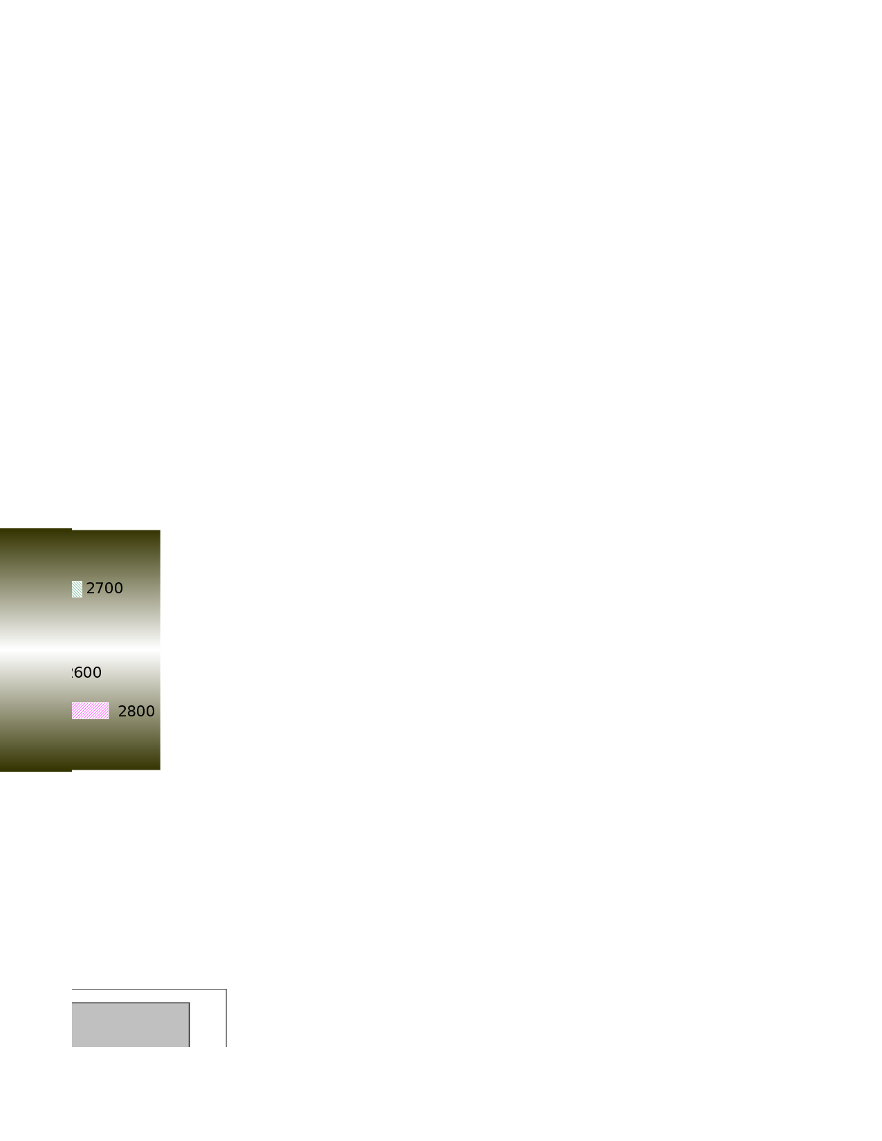 可视化表格编号 (293)1212.xlsx 第3页