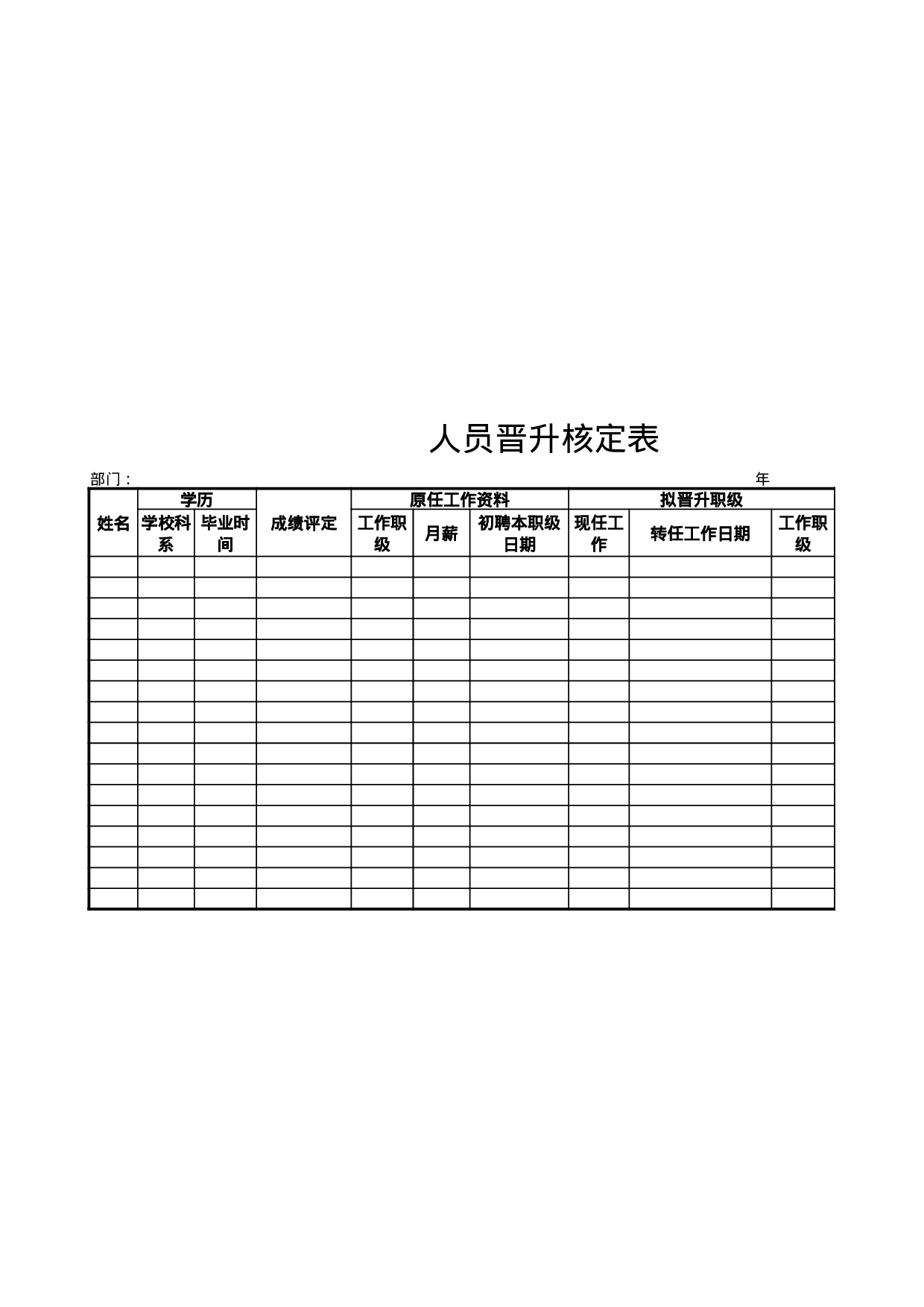 人员晋升核定表.xlsx 第1页